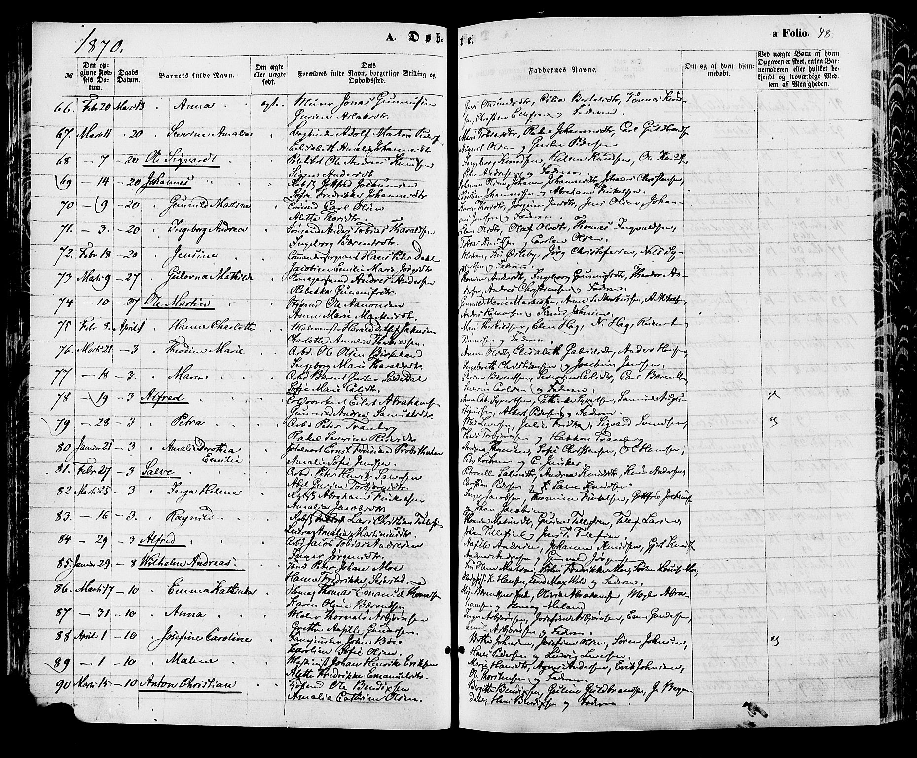 Kristiansand domprosti, SAK/1112-0006/F/Fa/L0015: Parish register (official) no. A 15, 1867-1880, p. 48