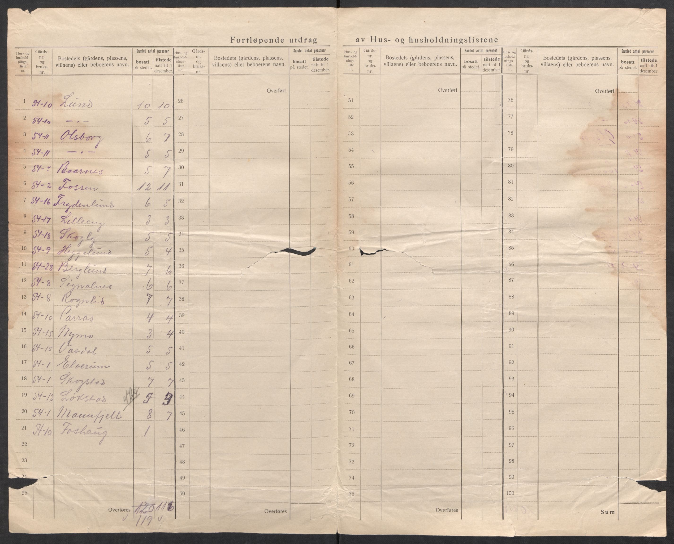 SATØ, 1920 census for Lyngen, 1920, p. 35