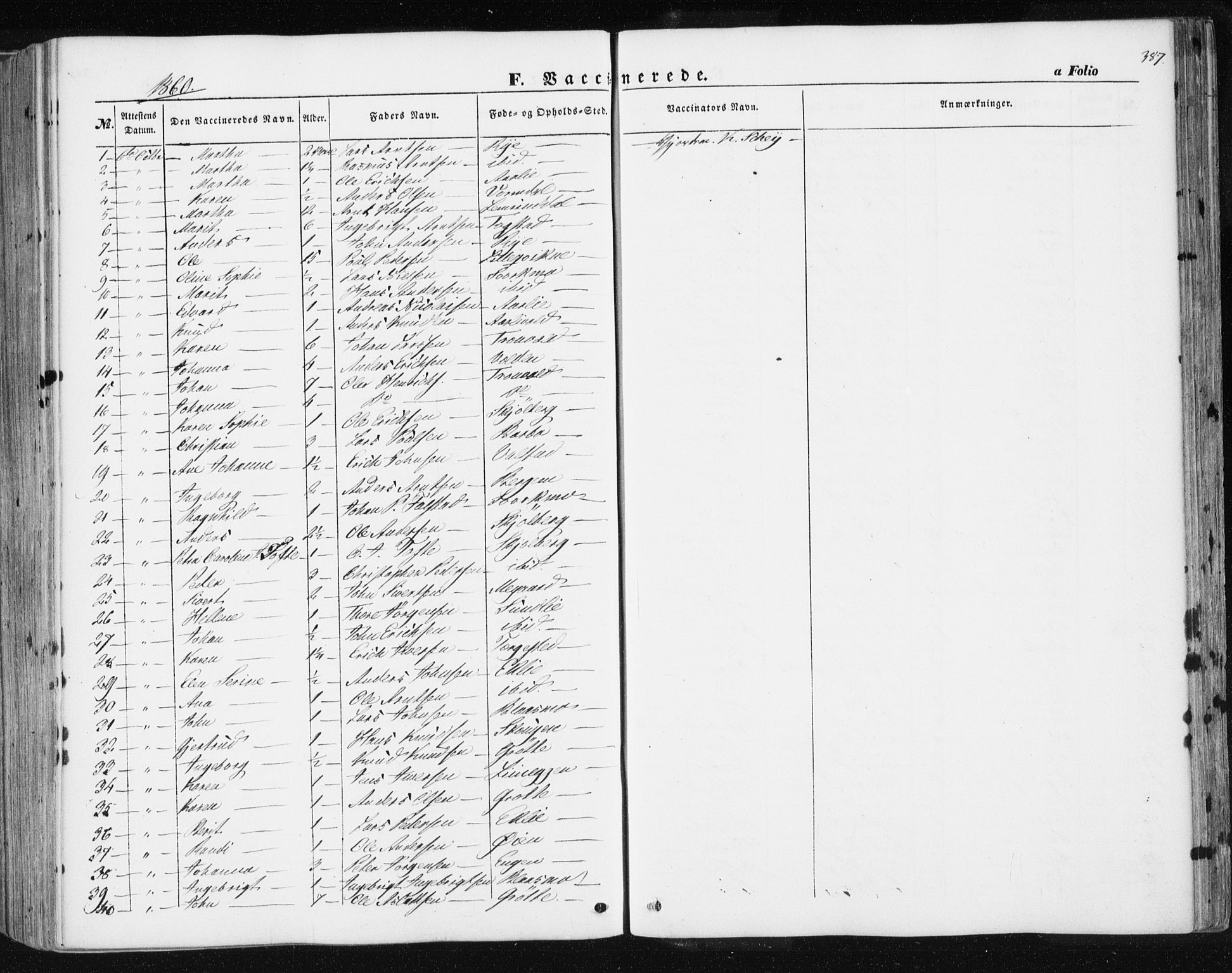 Ministerialprotokoller, klokkerbøker og fødselsregistre - Sør-Trøndelag, SAT/A-1456/668/L0806: Parish register (official) no. 668A06, 1854-1869, p. 387