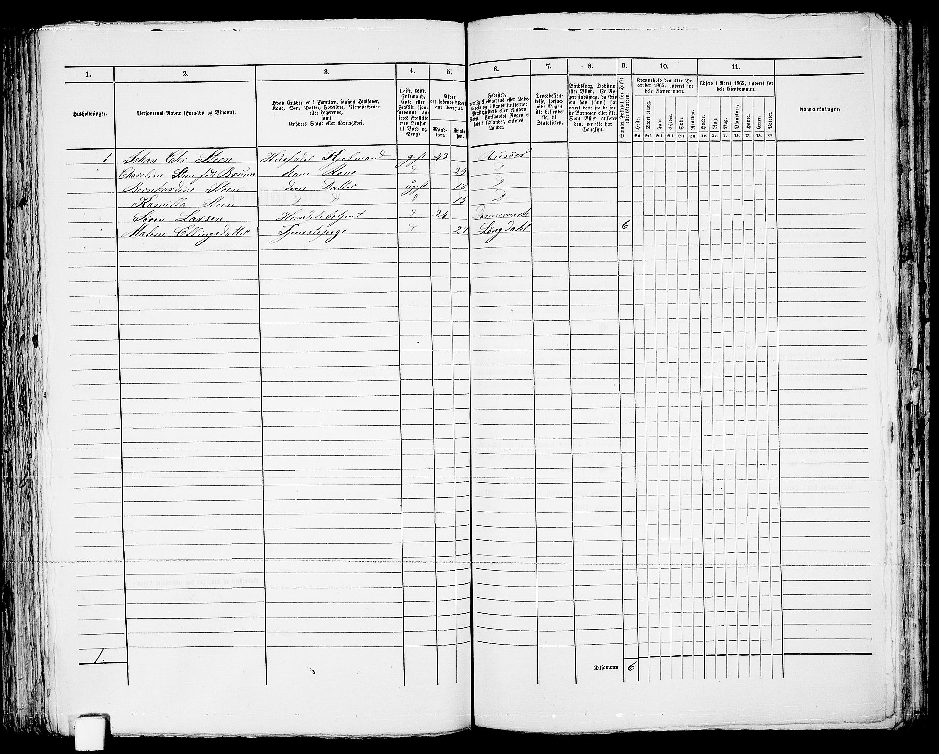 RA, 1865 census for Risør/Risør, 1865, p. 258