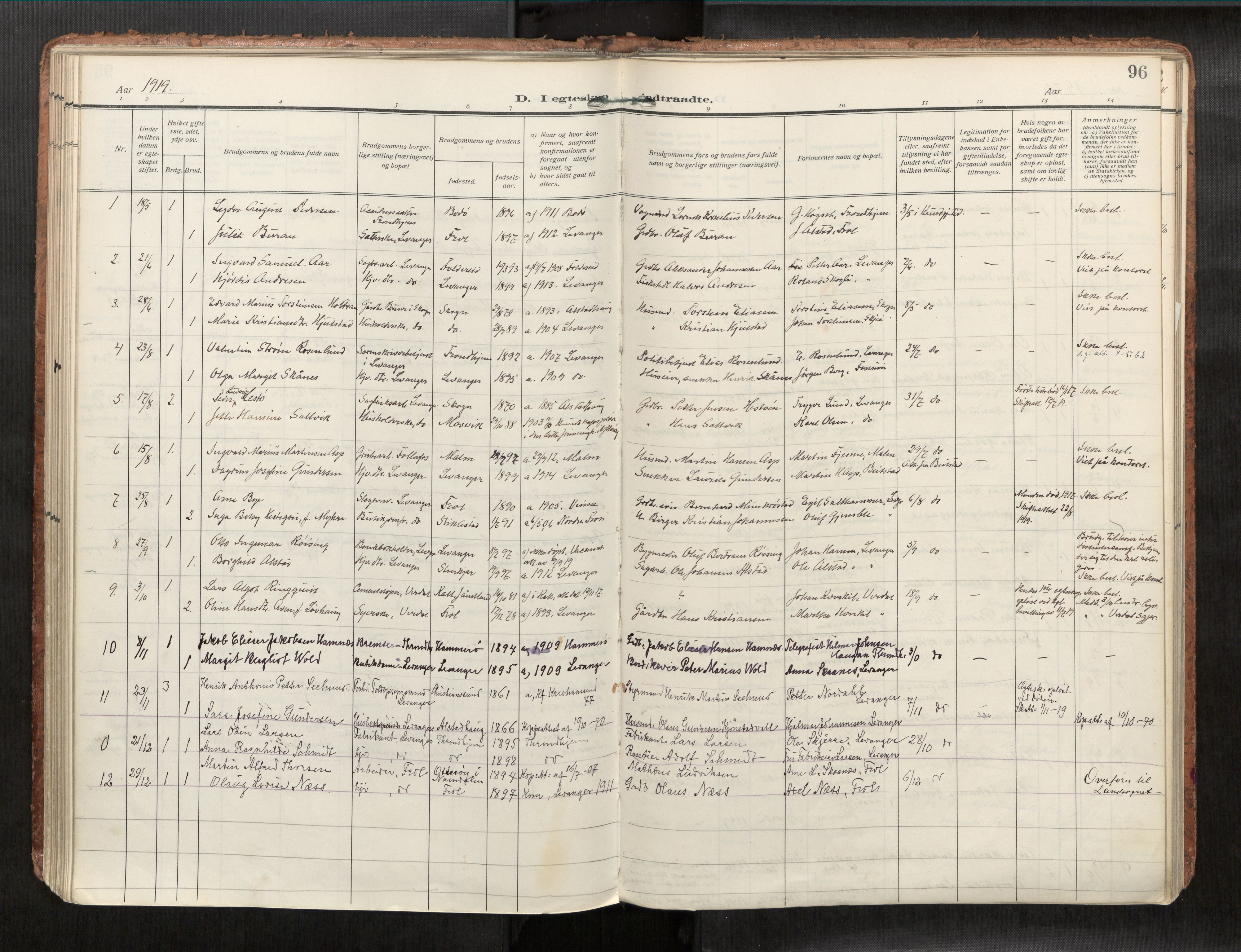 Levanger sokneprestkontor, SAT/A-1301/2/H/Haa/L0001: Parish register (official) no. 1, 1912-1932, p. 96