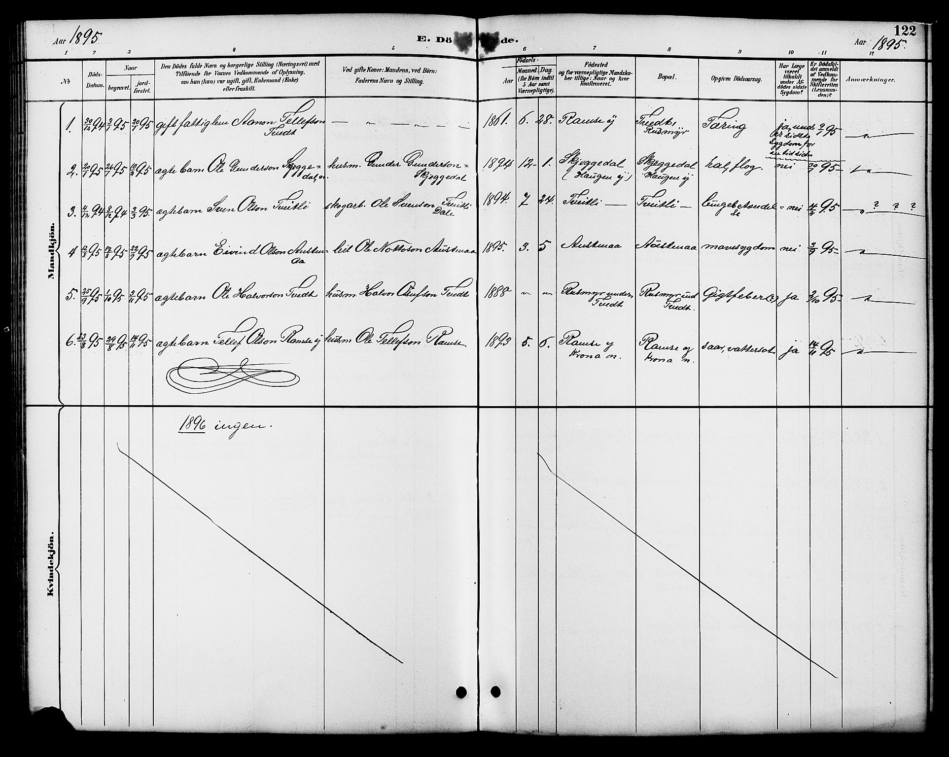 Åmli sokneprestkontor, SAK/1111-0050/F/Fb/Fbb/L0002: Parish register (copy) no. B 2, 1890-1905, p. 122
