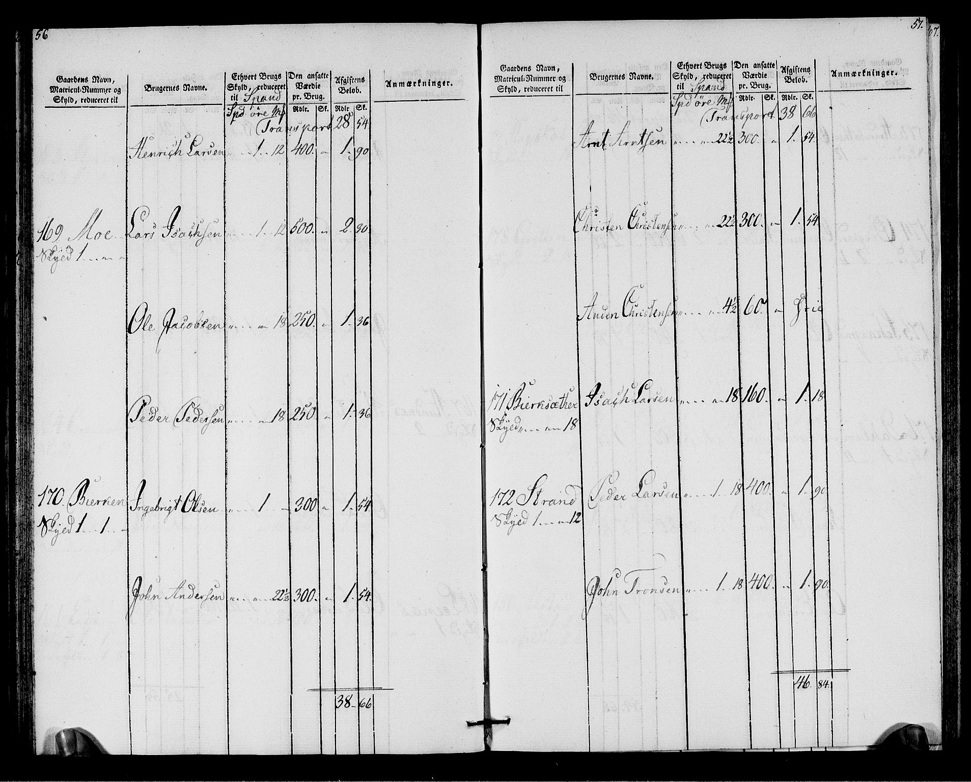 Rentekammeret inntil 1814, Realistisk ordnet avdeling, AV/RA-EA-4070/N/Ne/Nea/L0146: Fosen fogderi. Oppebørselsregister, 1803-1804, p. 31