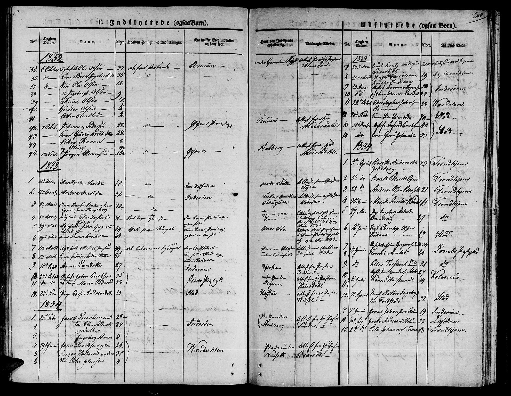 Ministerialprotokoller, klokkerbøker og fødselsregistre - Nord-Trøndelag, AV/SAT-A-1458/735/L0336: Parish register (official) no. 735A05 /1, 1825-1835, p. 280