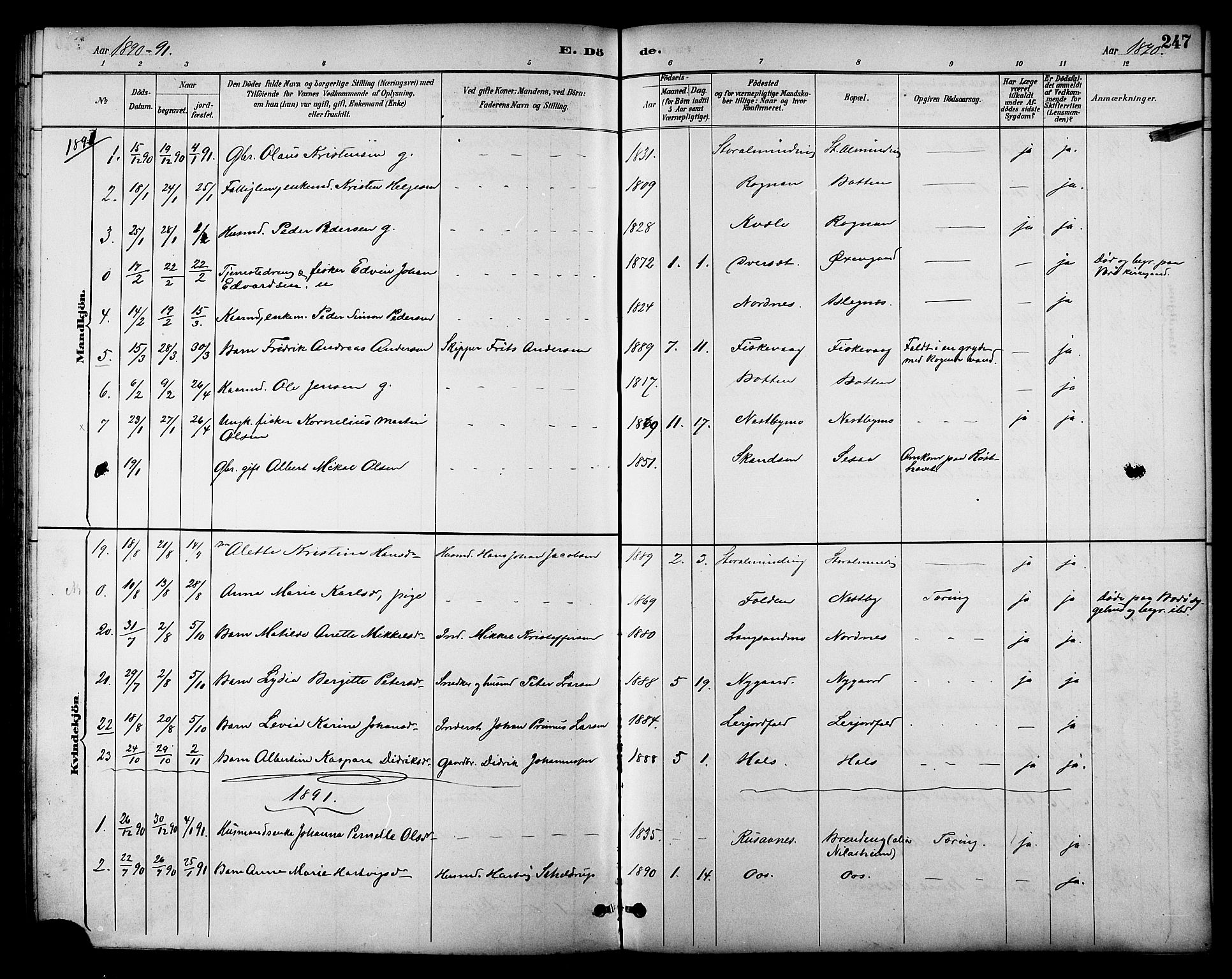 Ministerialprotokoller, klokkerbøker og fødselsregistre - Nordland, AV/SAT-A-1459/847/L0669: Parish register (official) no. 847A09, 1887-1901, p. 247