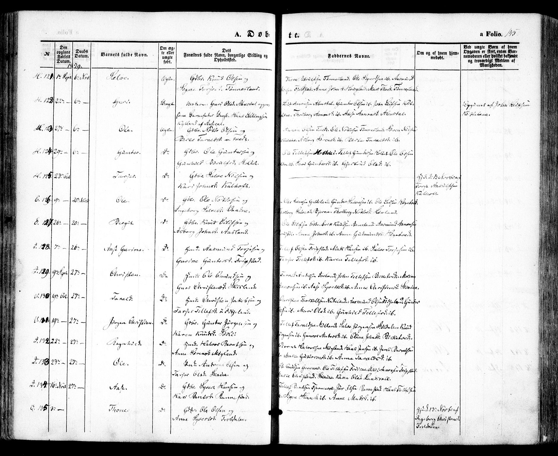 Evje sokneprestkontor, SAK/1111-0008/F/Fa/Faa/L0005: Parish register (official) no. A 5, 1843-1865, p. 145