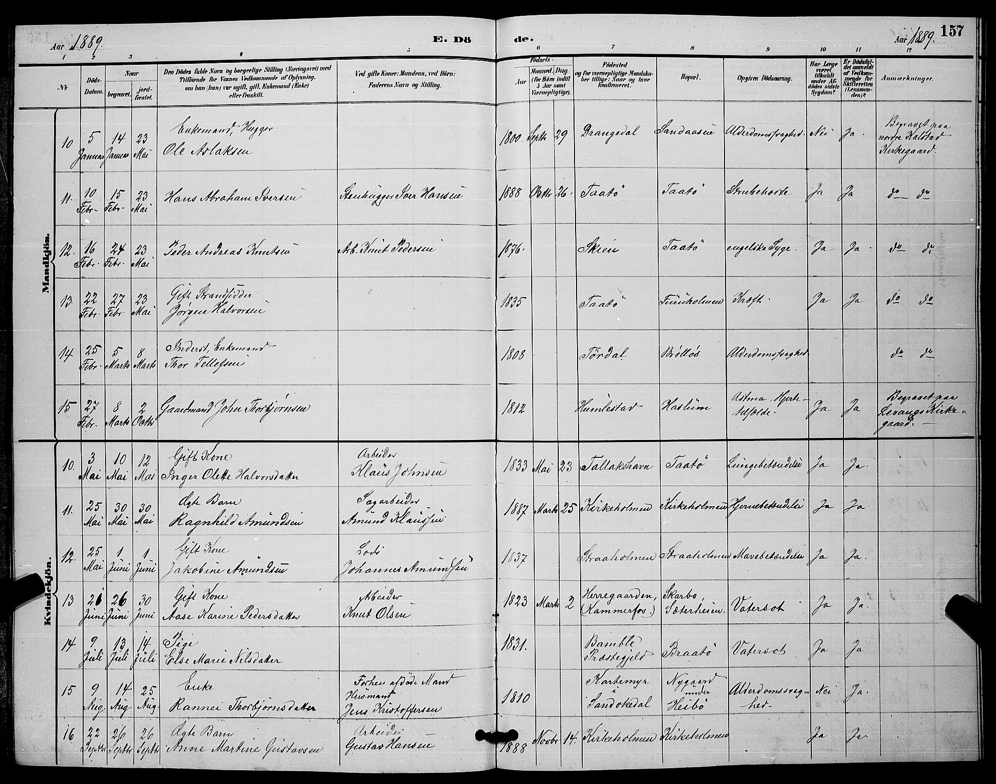 Skåtøy kirkebøker, SAKO/A-304/G/Ga/L0003: Parish register (copy) no. I 3, 1884-1898, p. 157