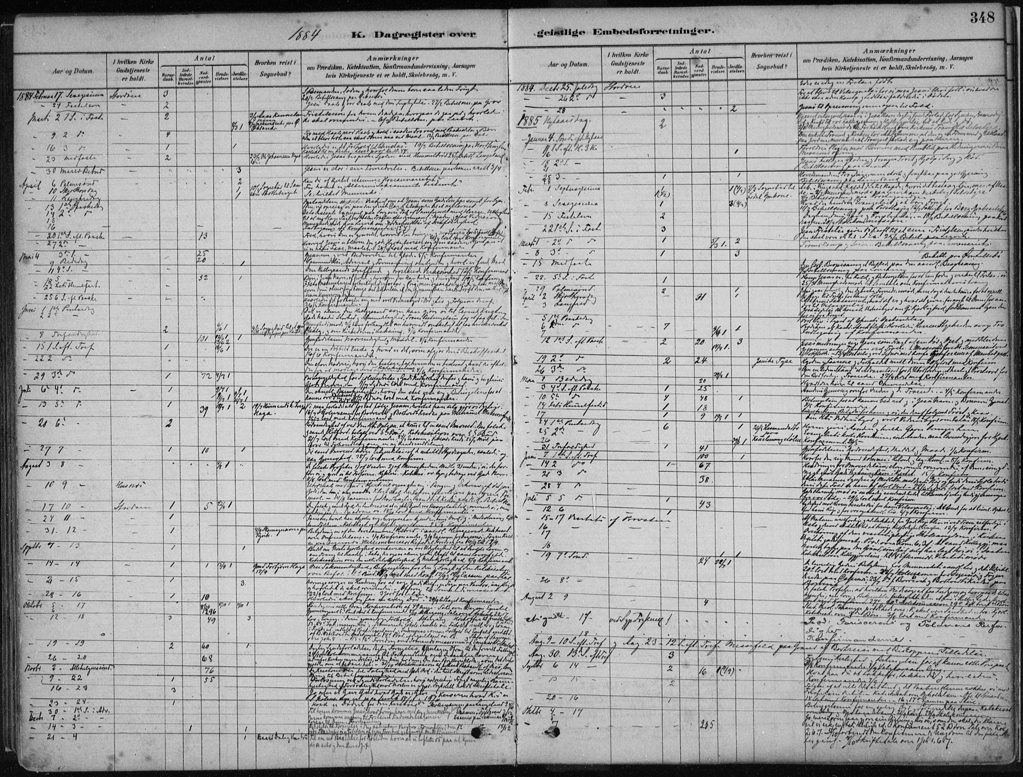 Stord sokneprestembete, SAB/A-78201/H/Haa: Parish register (official) no. B 2, 1878-1913, p. 348
