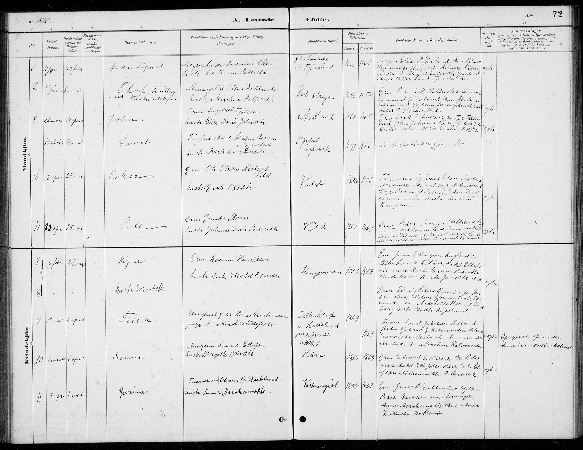 Hå sokneprestkontor, AV/SAST-A-101801/001/30BB/L0004: Parish register (copy) no. B 4, 1883-1899, p. 72