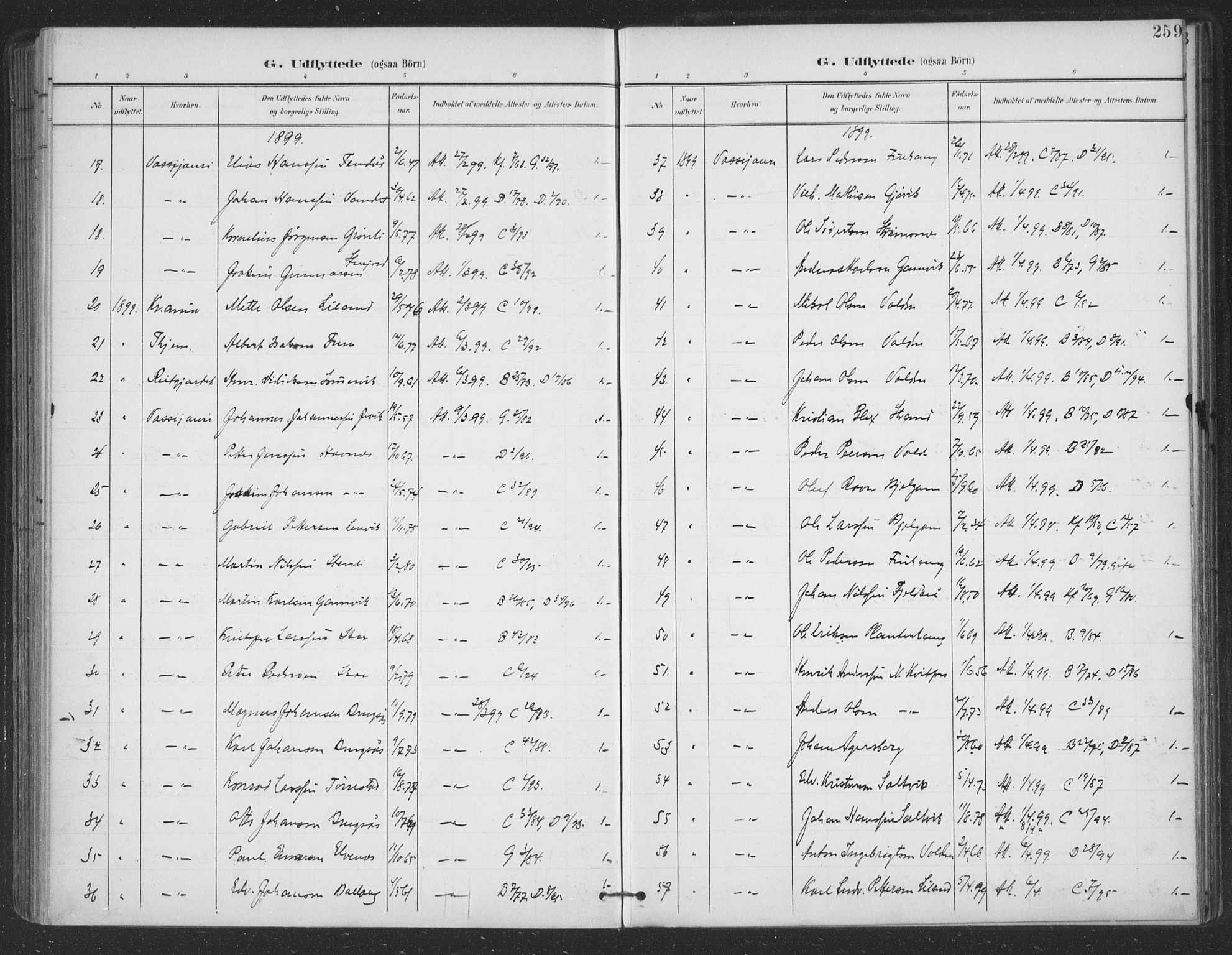Ministerialprotokoller, klokkerbøker og fødselsregistre - Nordland, SAT/A-1459/863/L0899: Parish register (official) no. 863A11, 1897-1906, p. 259