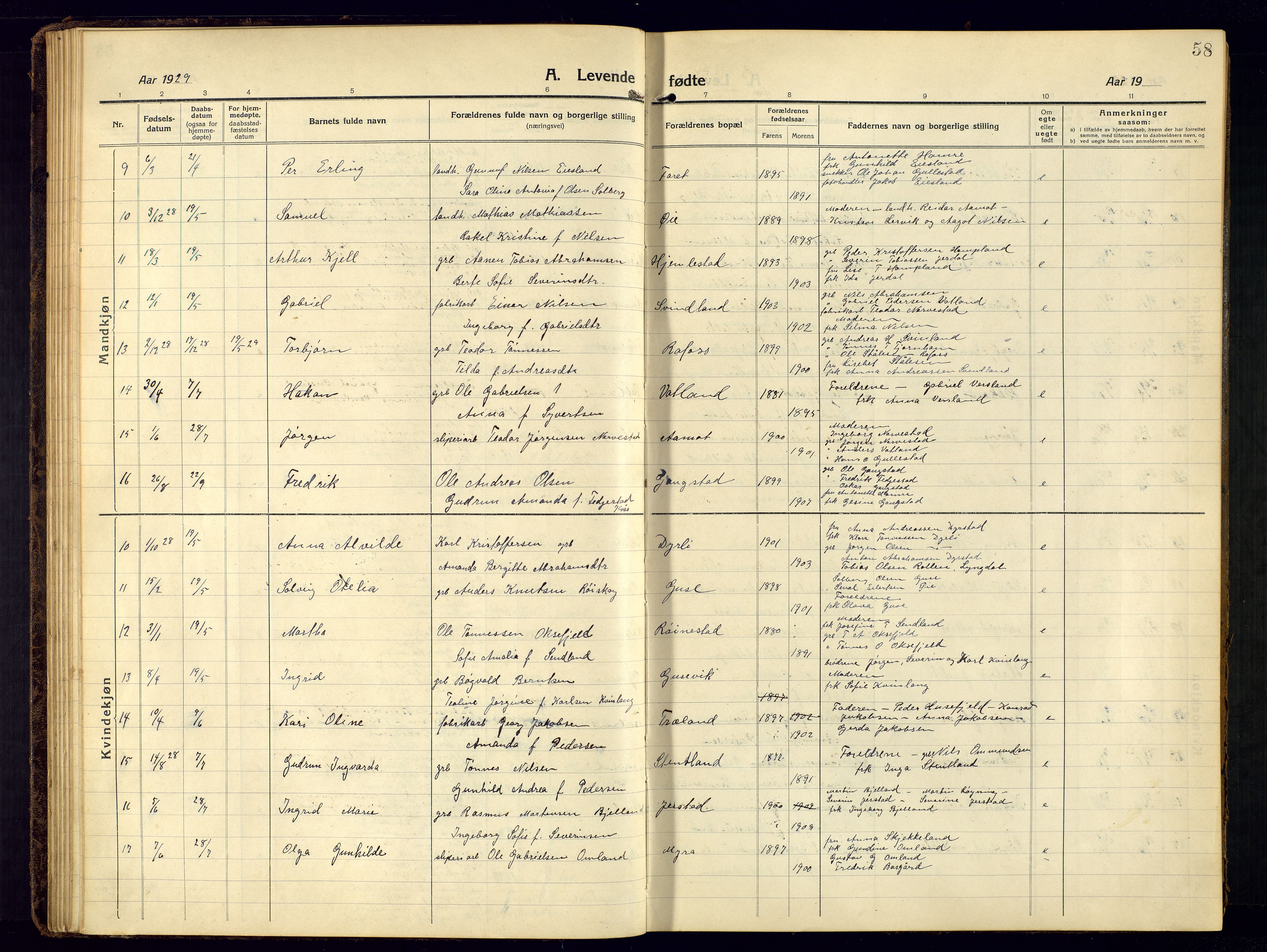 Kvinesdal sokneprestkontor, AV/SAK-1111-0026/F/Fb/Fbb/L0004: Parish register (copy) no. B 4, 1917-1938, p. 58