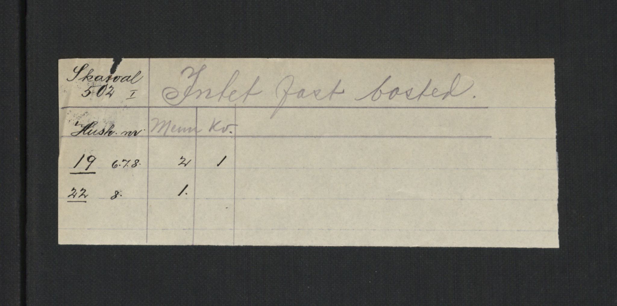 SAT, 1920 census for Skatval, 1920, p. 4