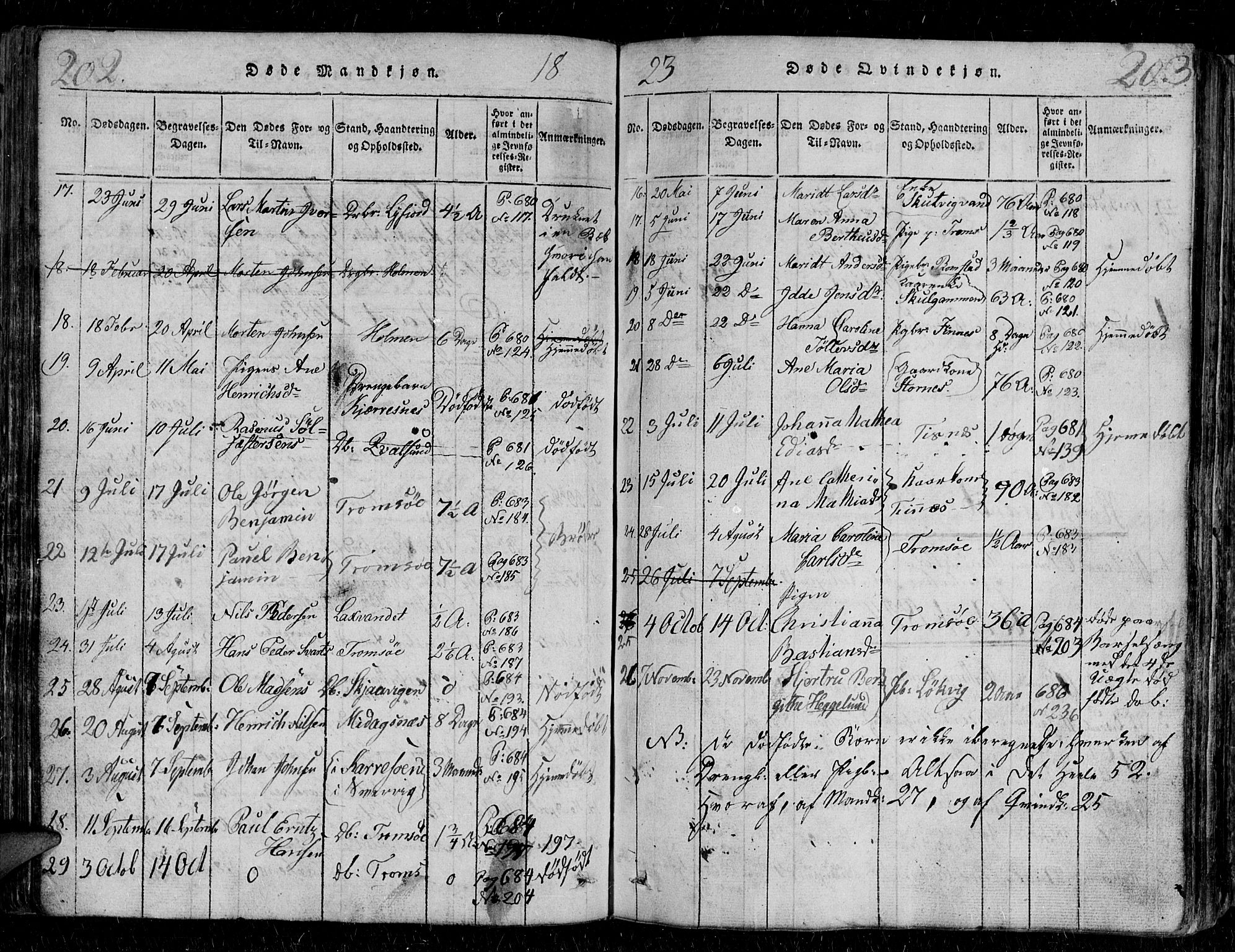 Tromsø sokneprestkontor/stiftsprosti/domprosti, SATØ/S-1343/G/Gb/L0001klokker: Parish register (copy) no. 1, 1821-1833, p. 202-203