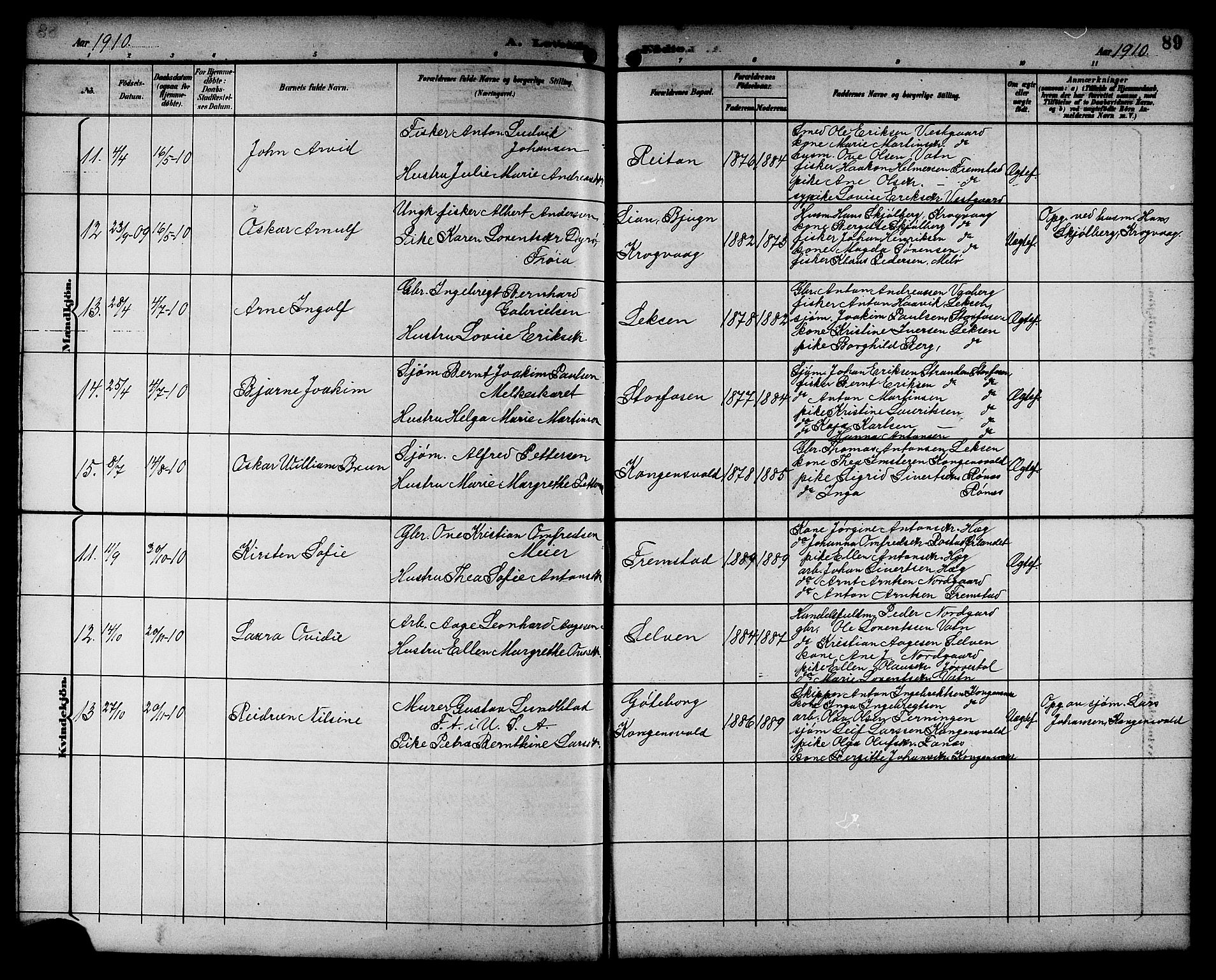 Ministerialprotokoller, klokkerbøker og fødselsregistre - Sør-Trøndelag, AV/SAT-A-1456/662/L0757: Parish register (copy) no. 662C02, 1892-1918, p. 89