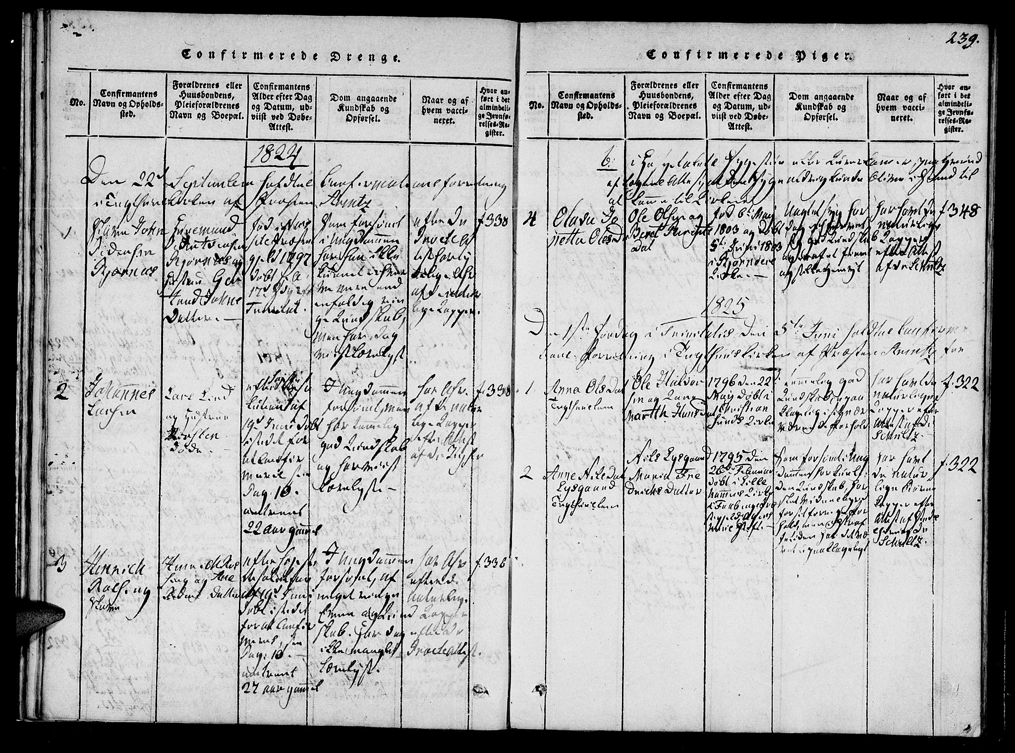 Ministerialprotokoller, klokkerbøker og fødselsregistre - Sør-Trøndelag, SAT/A-1456/623/L0467: Parish register (official) no. 623A01, 1815-1825, p. 239