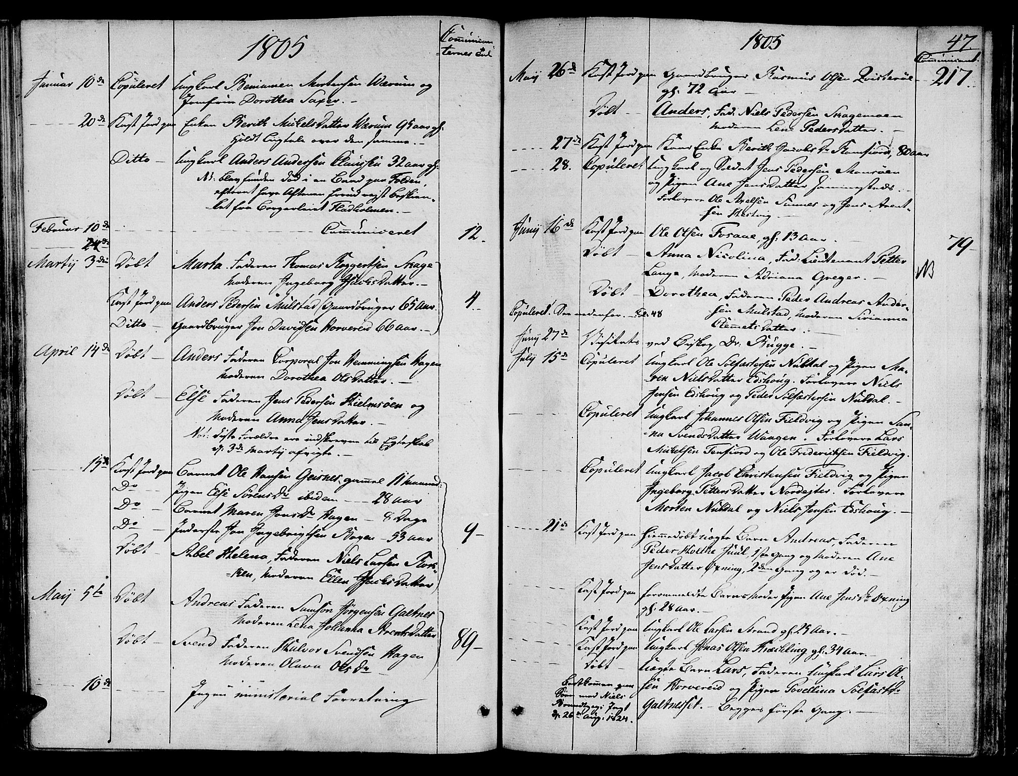 Ministerialprotokoller, klokkerbøker og fødselsregistre - Nord-Trøndelag, SAT/A-1458/780/L0633: Parish register (official) no. 780A02 /1, 1787-1814, p. 47