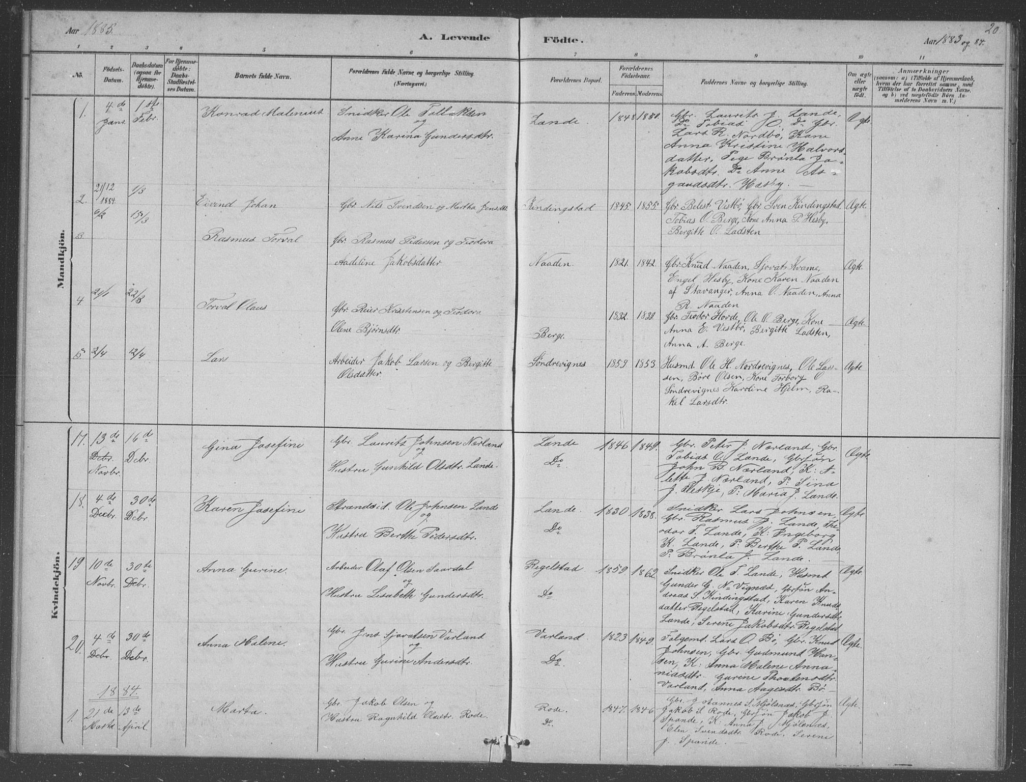 Finnøy sokneprestkontor, SAST/A-101825/H/Ha/Hab/L0003: Parish register (copy) no. B 3, 1879-1899, p. 20