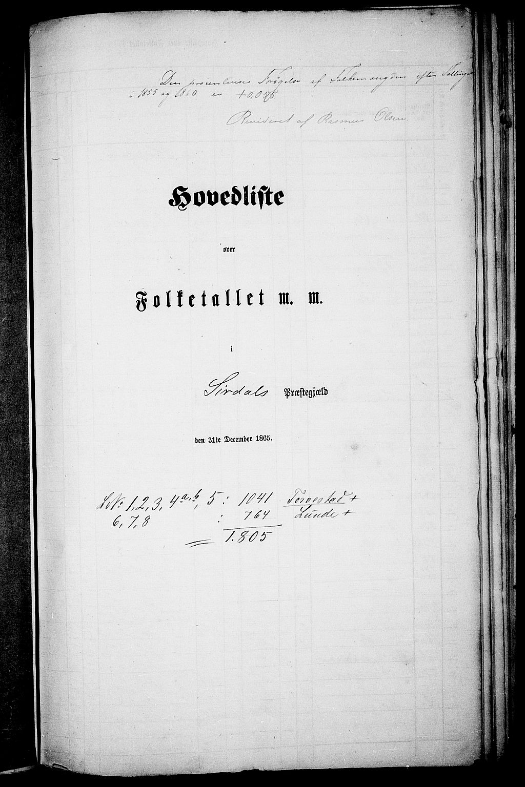 RA, 1865 census for Sirdal, 1865, p. 1