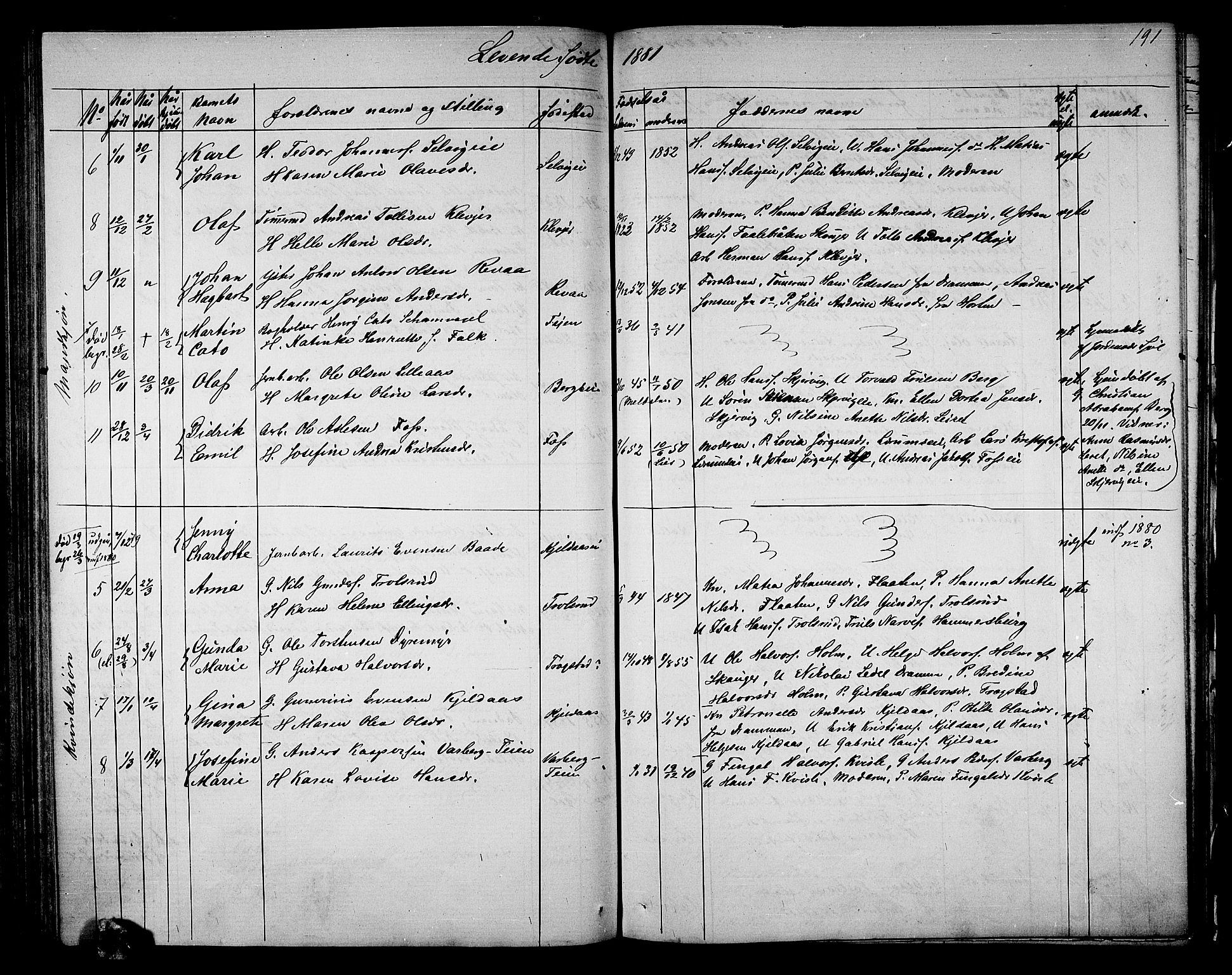 Sande Kirkebøker, AV/SAKO-A-53/G/Ga/L0003: Parish register (copy) no. 3, 1864-1882, p. 191