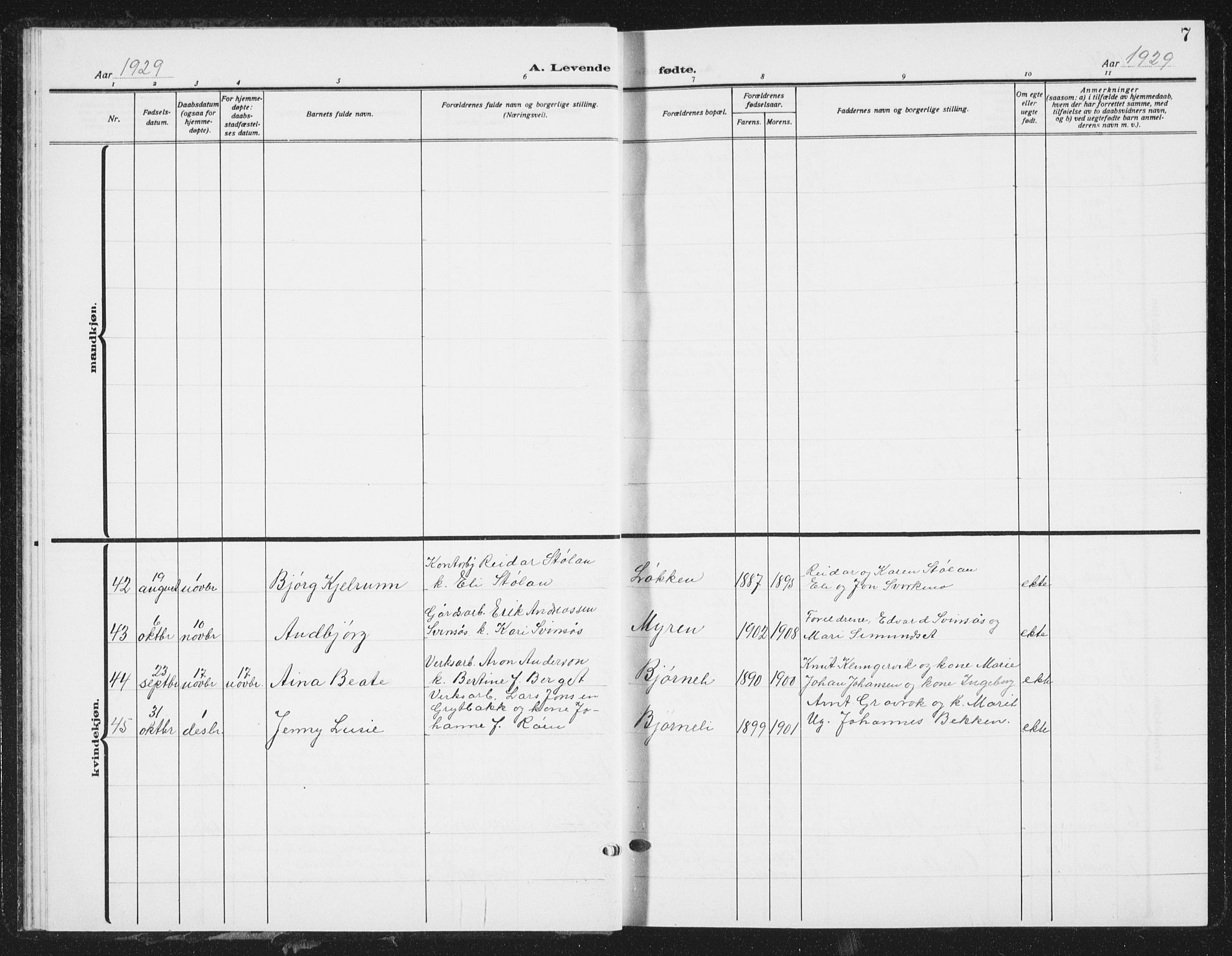 Ministerialprotokoller, klokkerbøker og fødselsregistre - Sør-Trøndelag, SAT/A-1456/672/L0866: Parish register (copy) no. 672C05, 1929-1939, p. 7