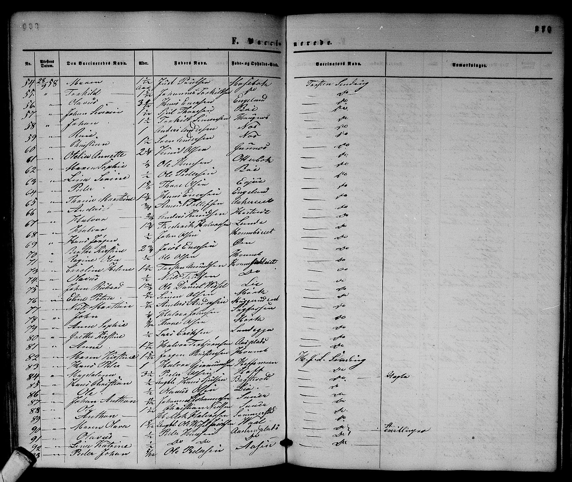 Sandsvær kirkebøker, AV/SAKO-A-244/G/Ga/L0005: Parish register (copy) no. I 5, 1857-1873, p. 370