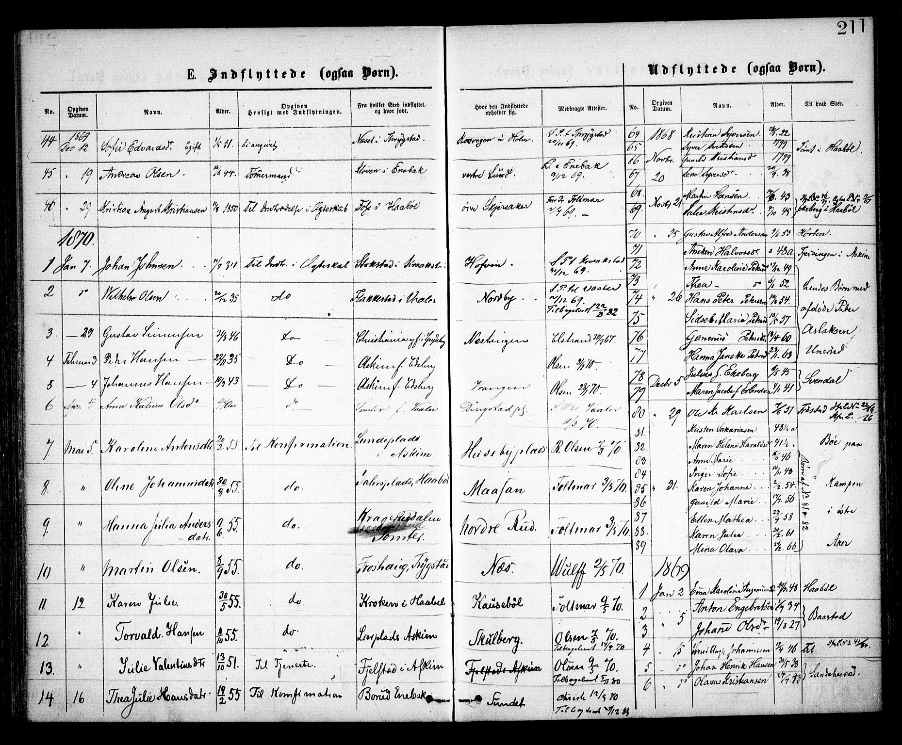 Spydeberg prestekontor Kirkebøker, AV/SAO-A-10924/F/Fa/L0006: Parish register (official) no. I 6, 1863-1874, p. 211