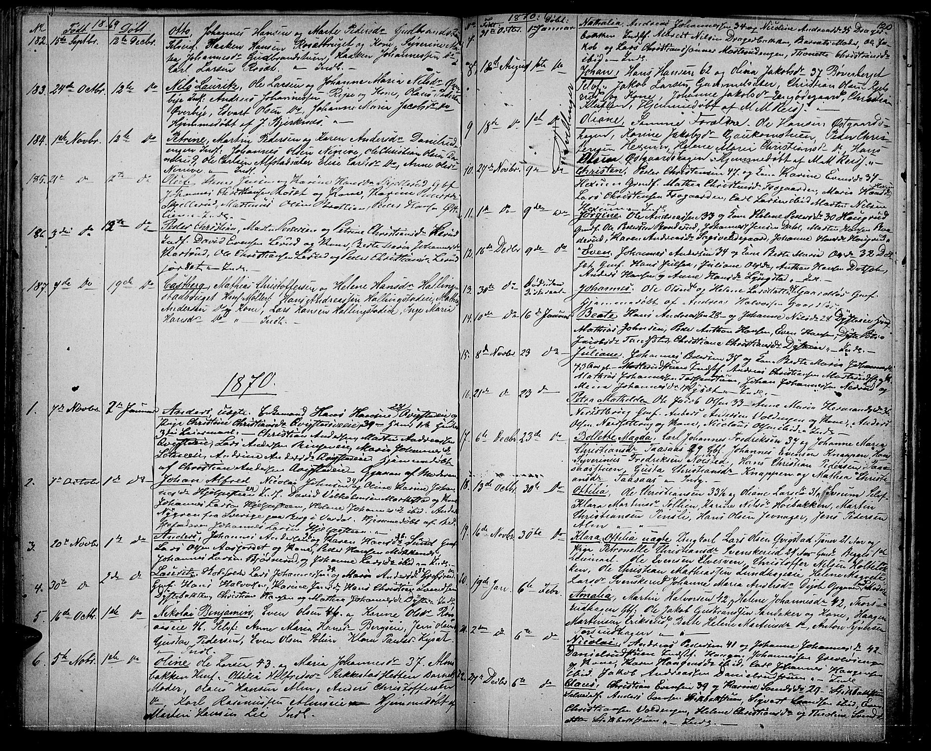Vestre Toten prestekontor, SAH/PREST-108/H/Ha/Hab/L0005: Parish register (copy) no. 5, 1854-1870, p. 120