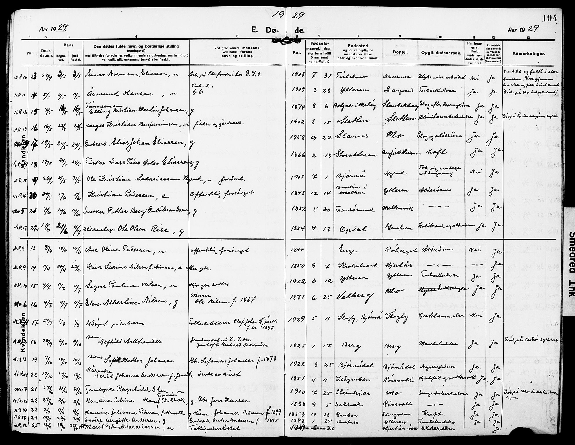 Ministerialprotokoller, klokkerbøker og fødselsregistre - Nordland, AV/SAT-A-1459/827/L0424: Parish register (copy) no. 827C13, 1921-1930, p. 194