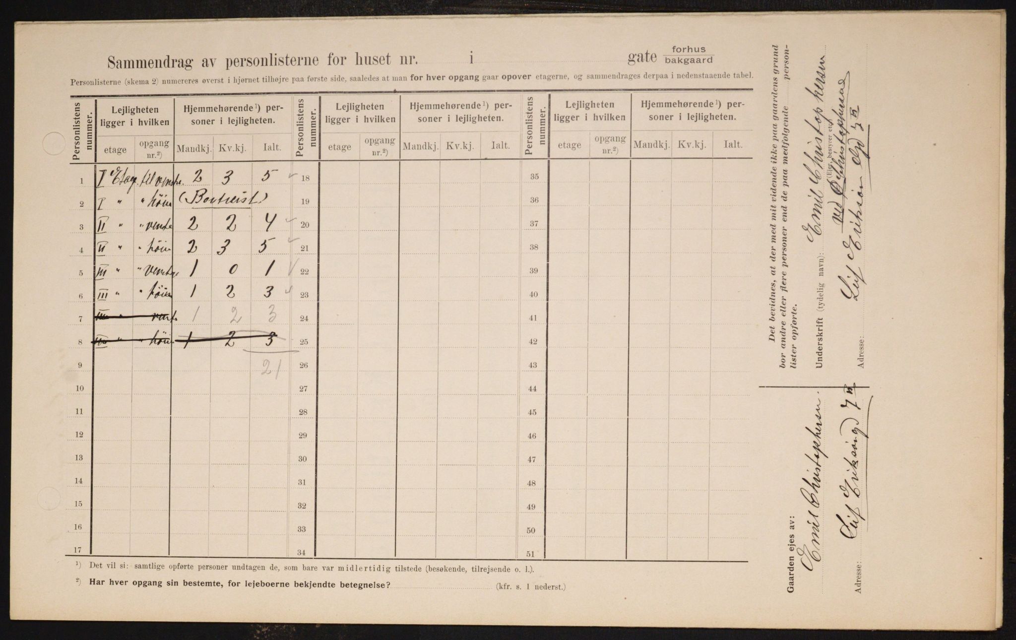 OBA, Municipal Census 1909 for Kristiania, 1909, p. 52419