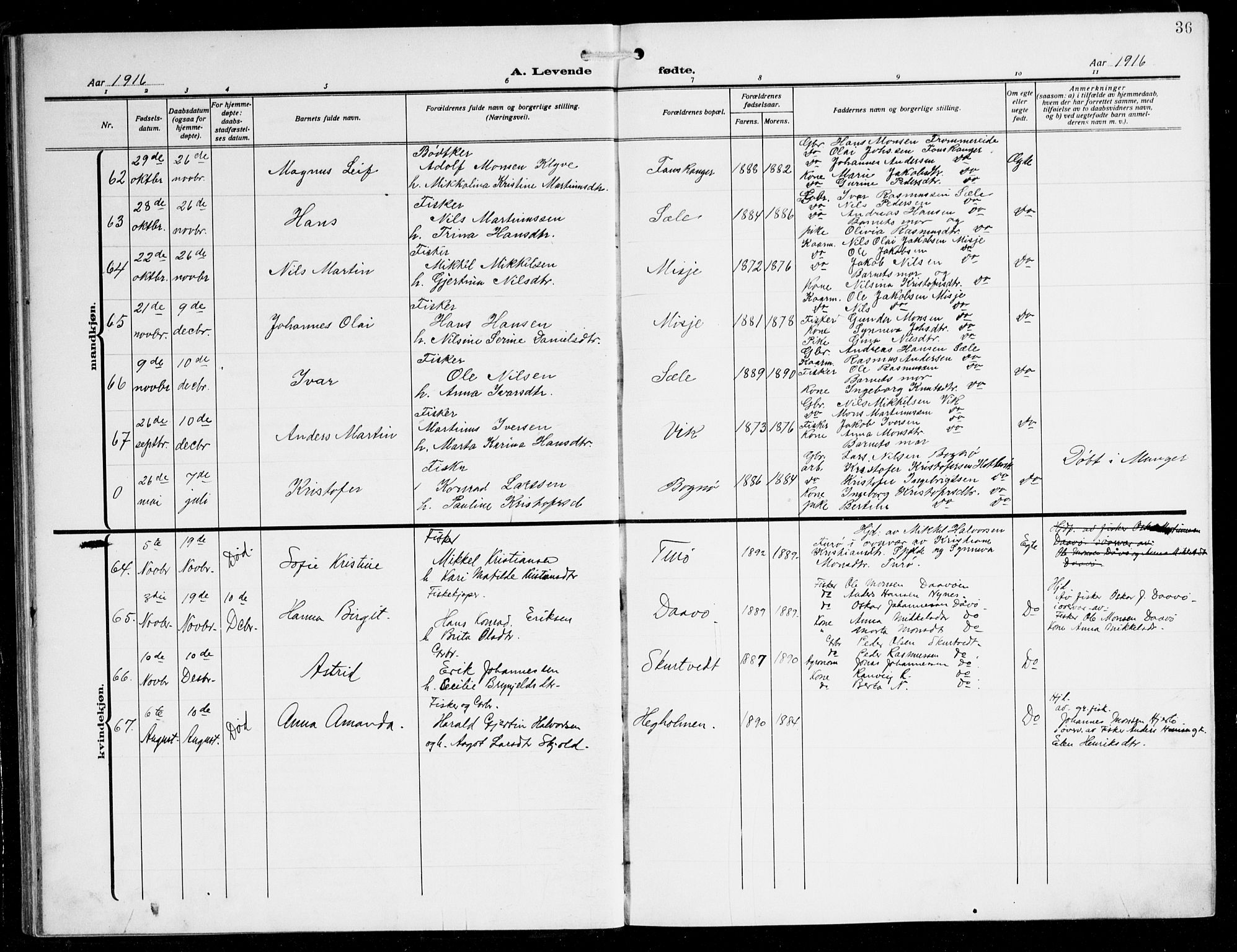 Herdla Sokneprestembete, AV/SAB-A-75701/H/Hab: Parish register (copy) no. C 2, 1913-1926, p. 36