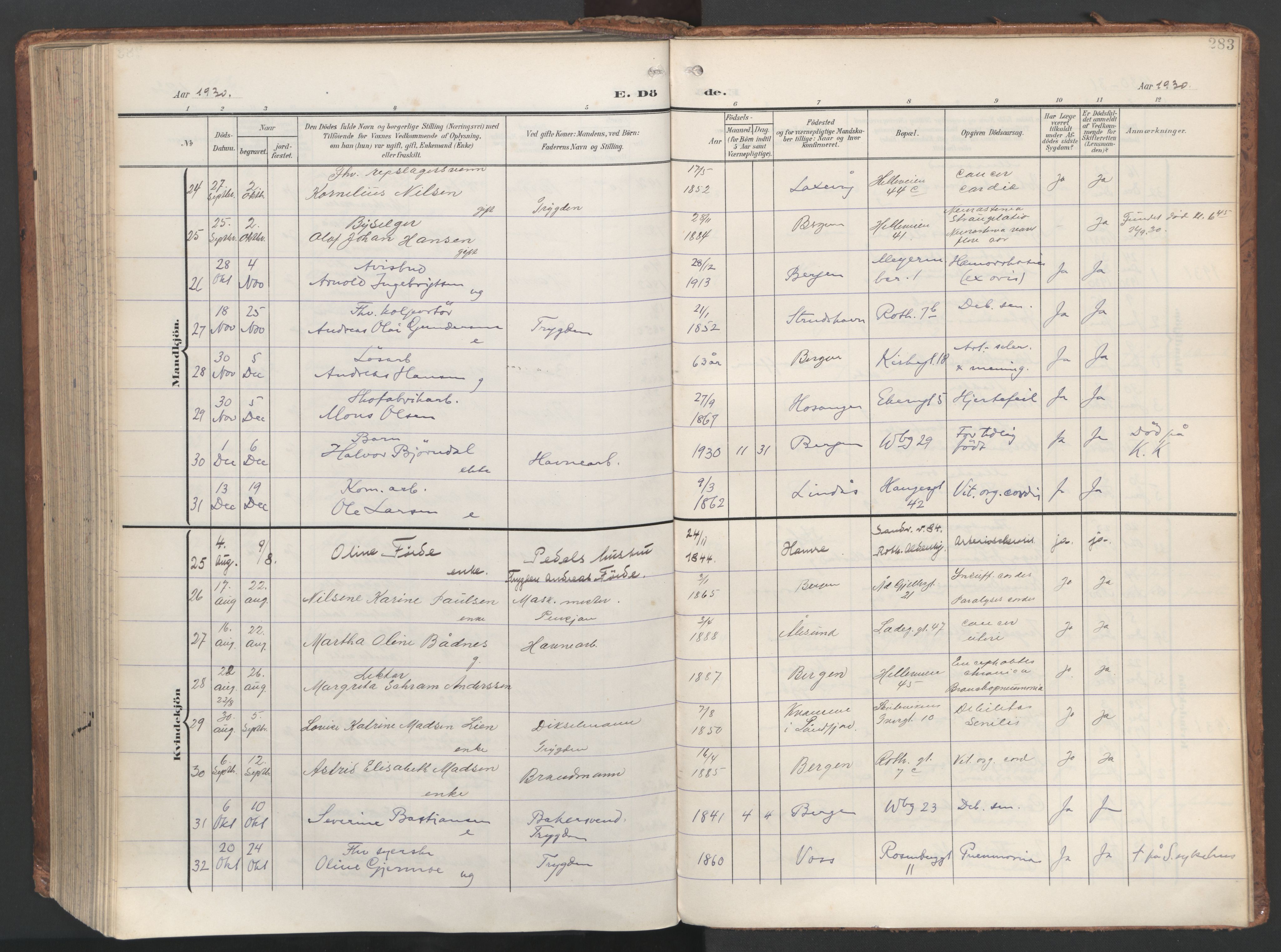 Sandviken Sokneprestembete, AV/SAB-A-77601/H/Ha/L0019: Parish register (official) no. E 2, 1905-1933, p. 283