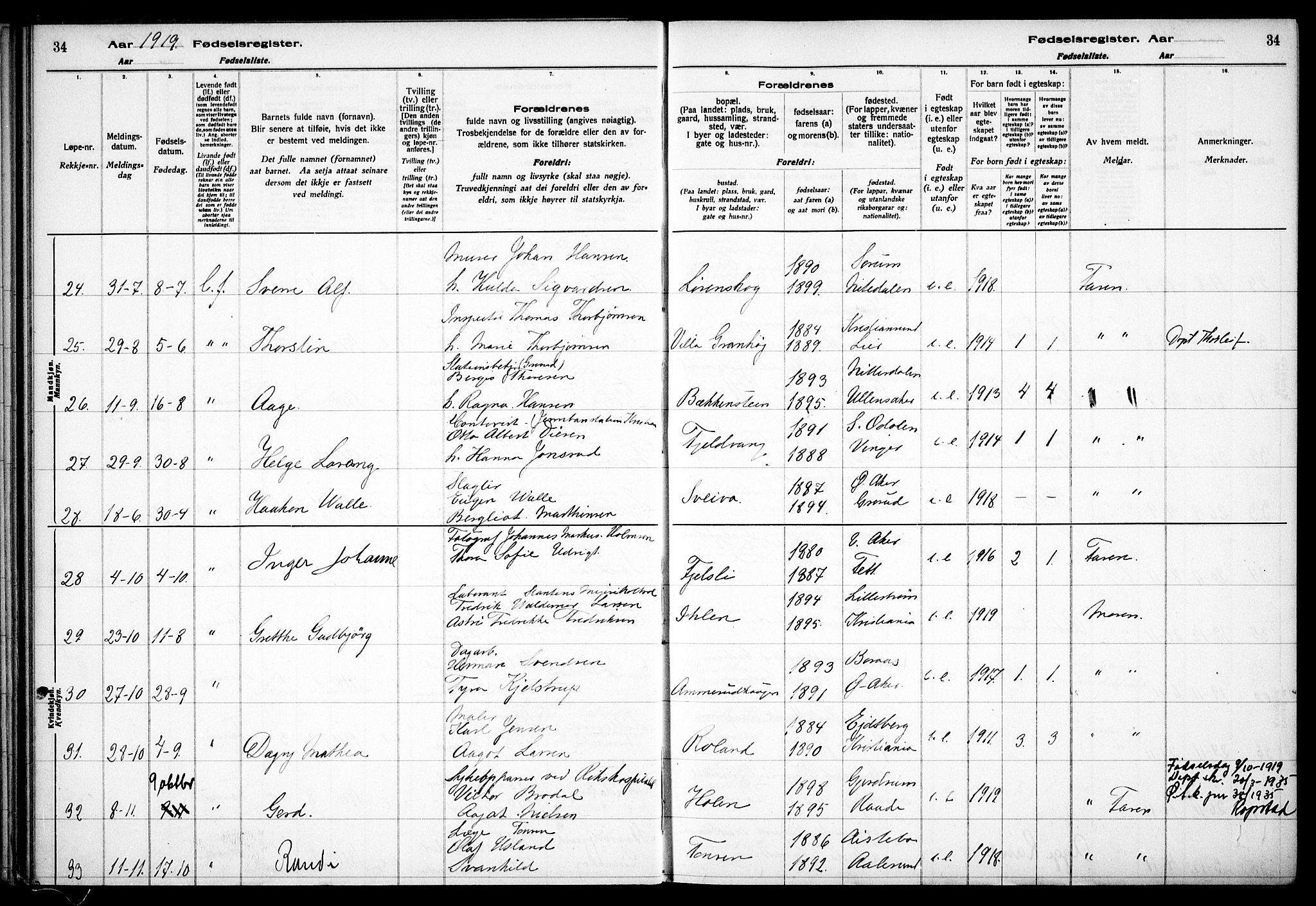 Østre Aker prestekontor Kirkebøker, AV/SAO-A-10840/J/Jb/L0001: Birth register no. II 1, 1916-1932, p. 34