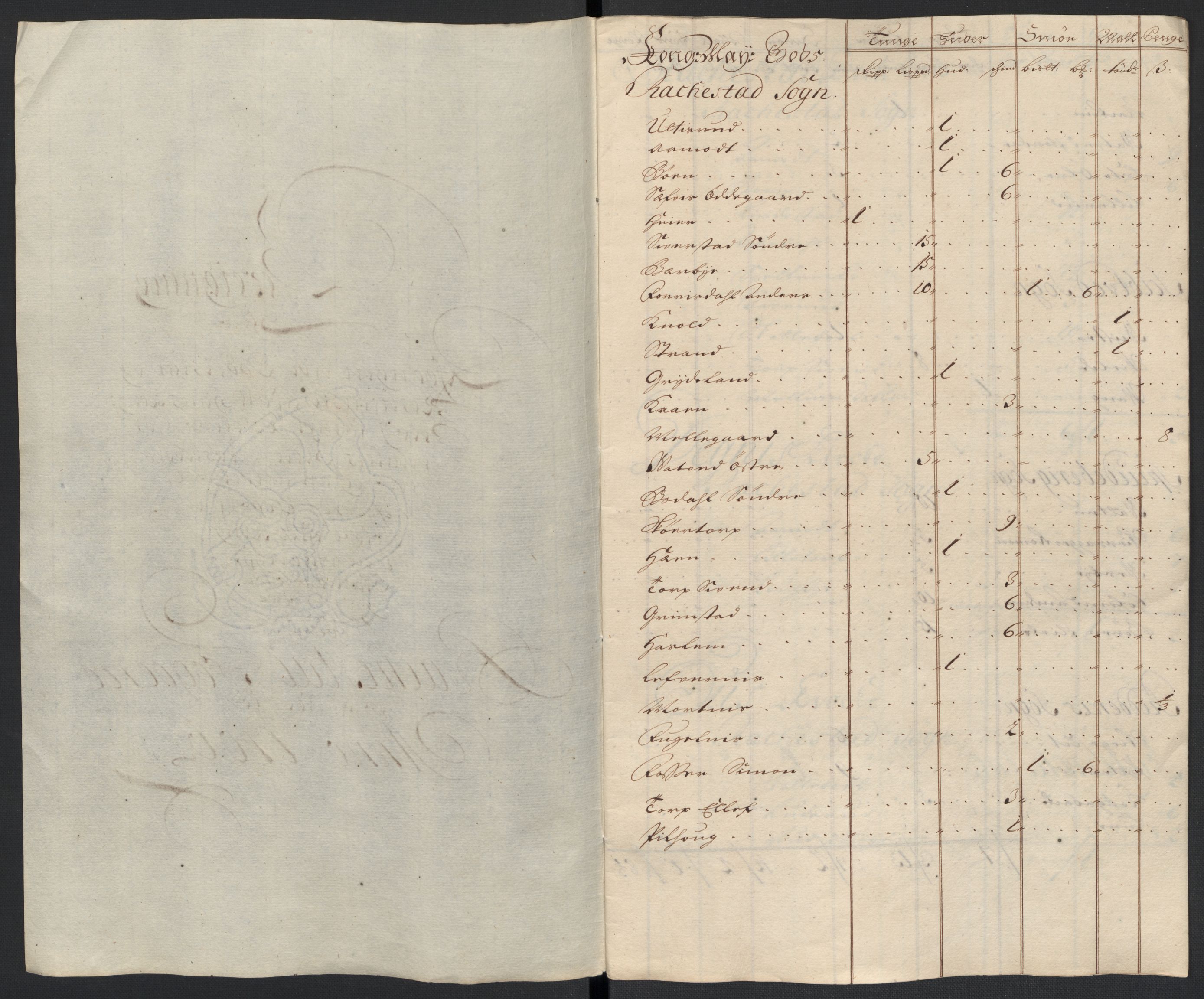 Rentekammeret inntil 1814, Reviderte regnskaper, Fogderegnskap, AV/RA-EA-4092/R07/L0298: Fogderegnskap Rakkestad, Heggen og Frøland, 1706, p. 345