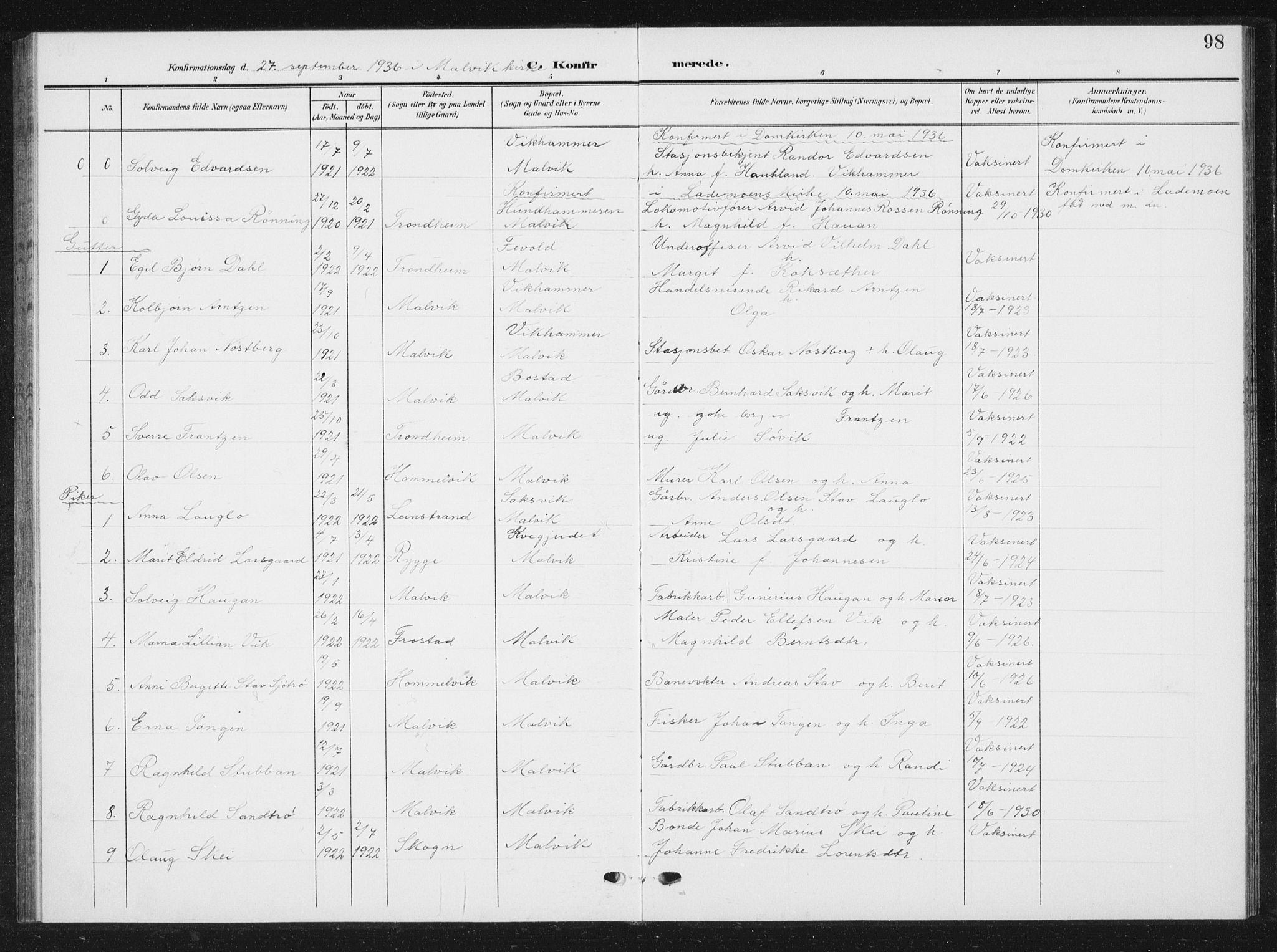 Ministerialprotokoller, klokkerbøker og fødselsregistre - Sør-Trøndelag, SAT/A-1456/616/L0424: Parish register (copy) no. 616C07, 1904-1940, p. 98