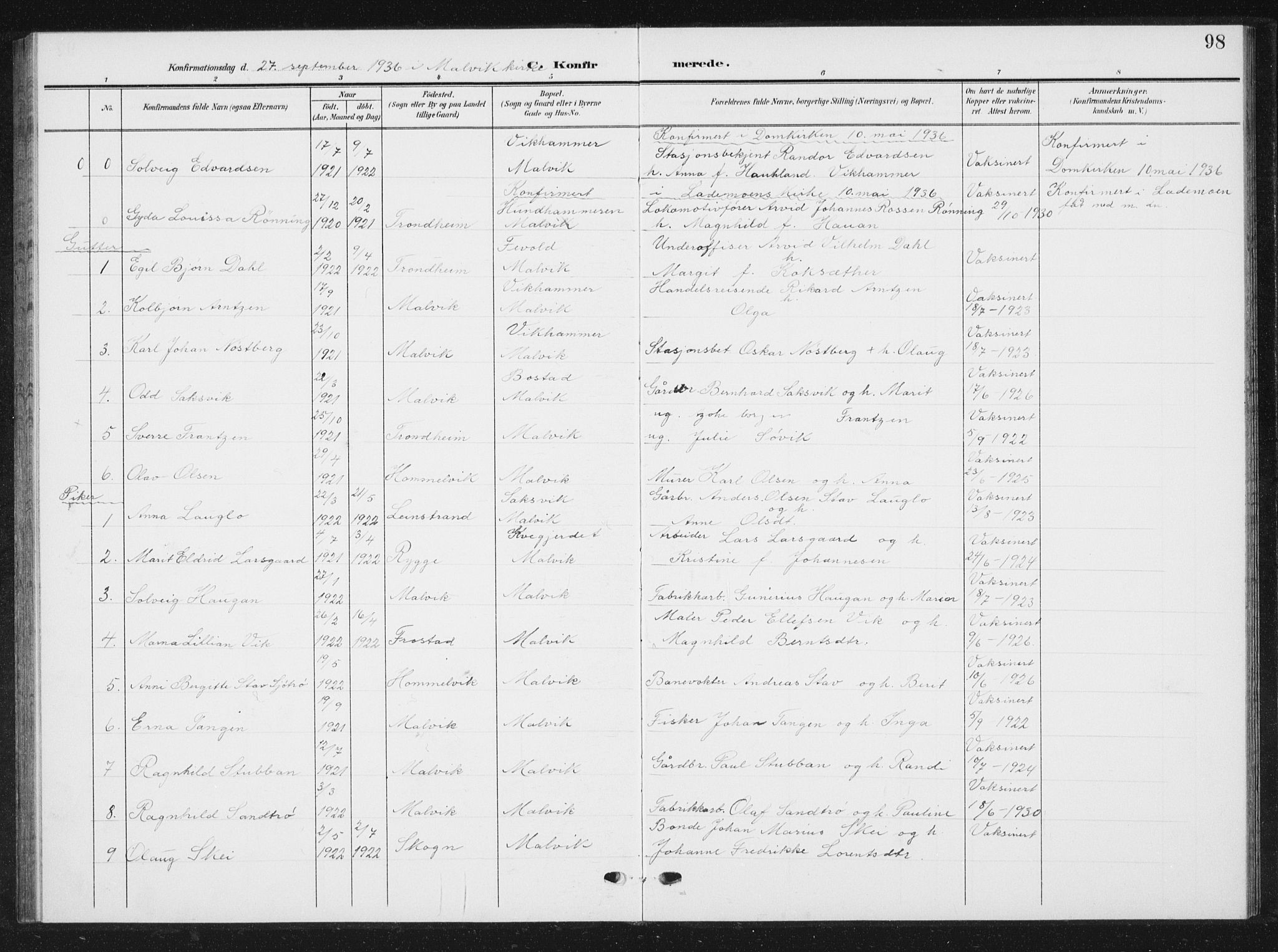 Ministerialprotokoller, klokkerbøker og fødselsregistre - Sør-Trøndelag, AV/SAT-A-1456/616/L0424: Parish register (copy) no. 616C07, 1904-1940, p. 98