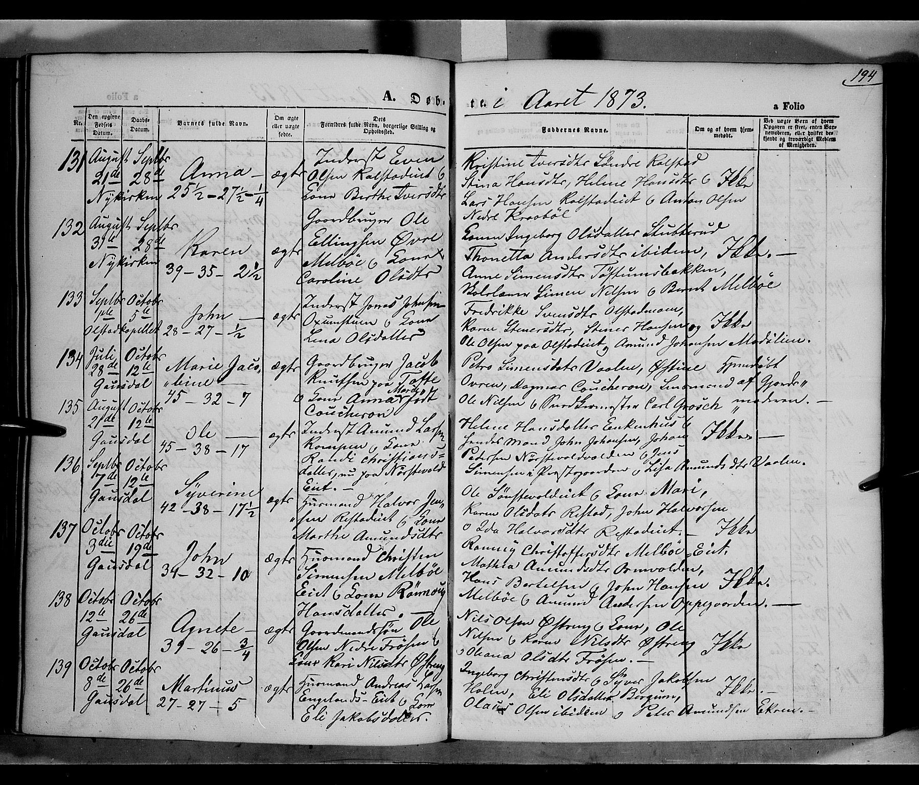 Gausdal prestekontor, AV/SAH-PREST-090/H/Ha/Haa/L0009: Parish register (official) no. 9, 1862-1873, p. 194