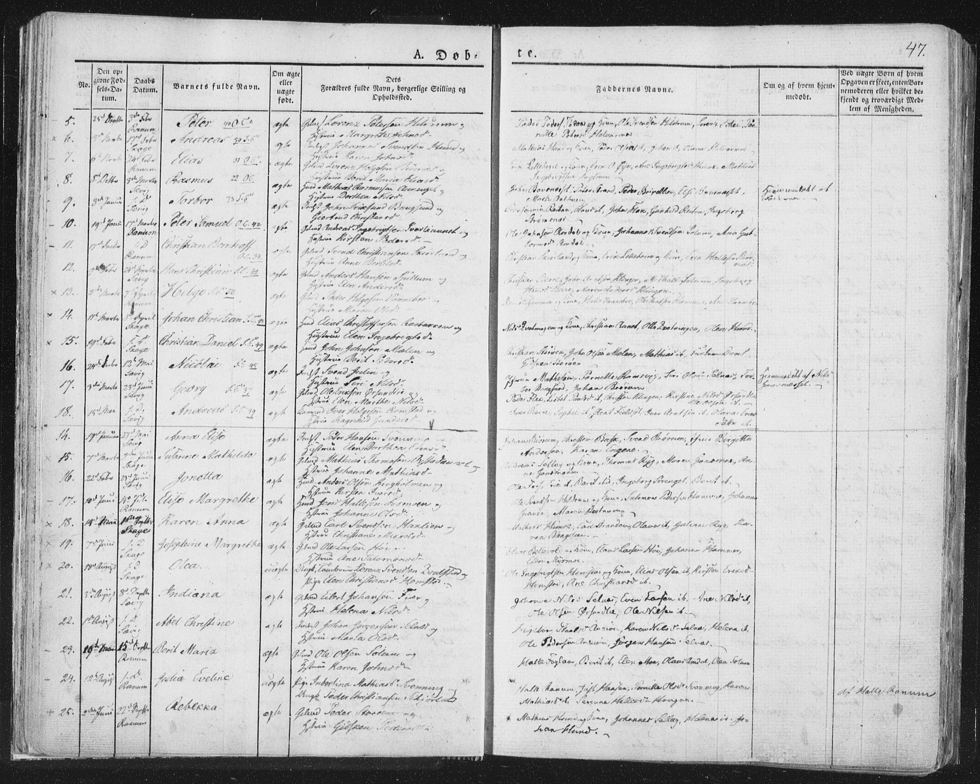 Ministerialprotokoller, klokkerbøker og fødselsregistre - Nord-Trøndelag, SAT/A-1458/764/L0551: Parish register (official) no. 764A07a, 1824-1864, p. 47