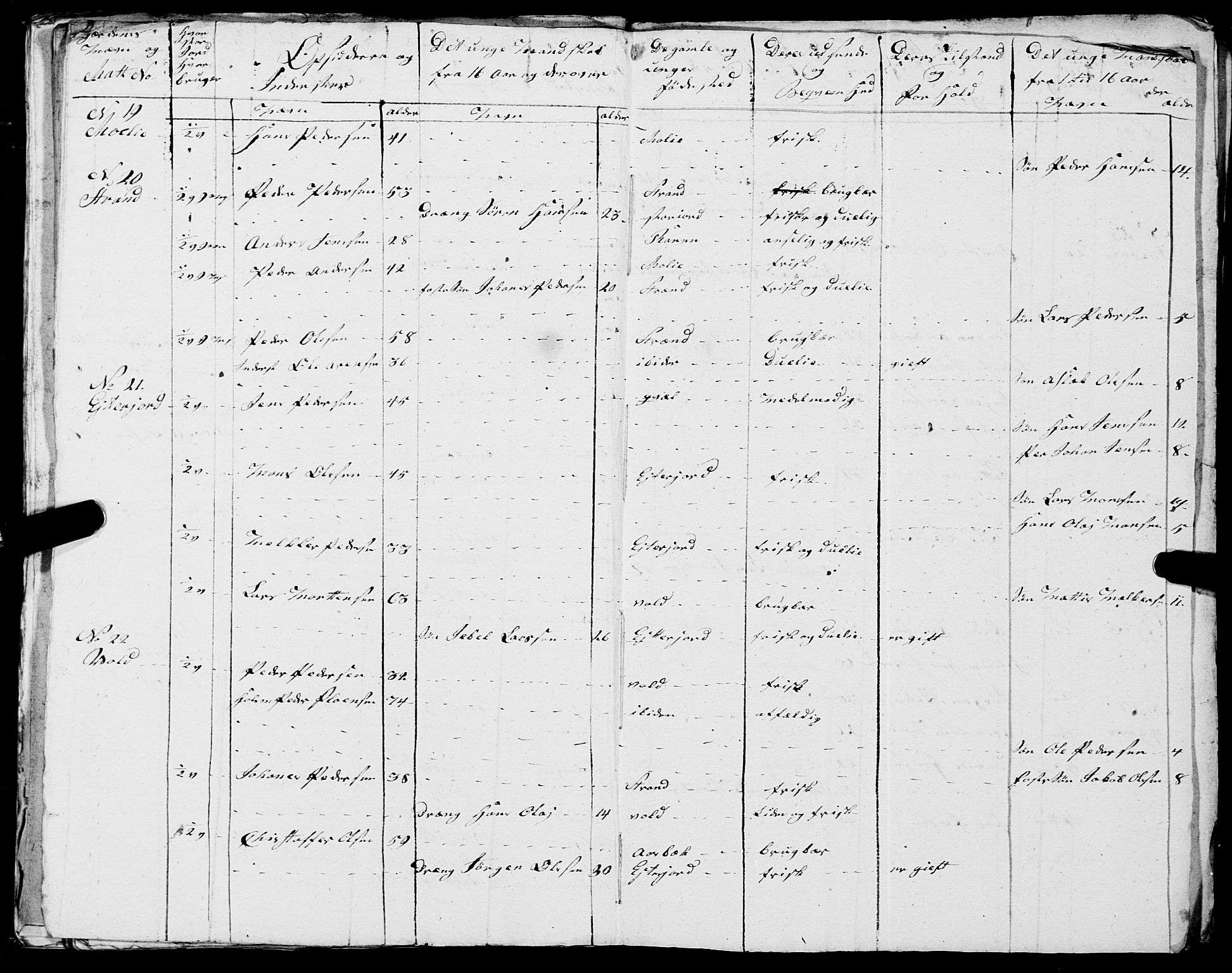 Fylkesmannen i Nordland, AV/SAT-A-0499/1.1/R/Ra/L0018: --, 1809-1836, p. 167