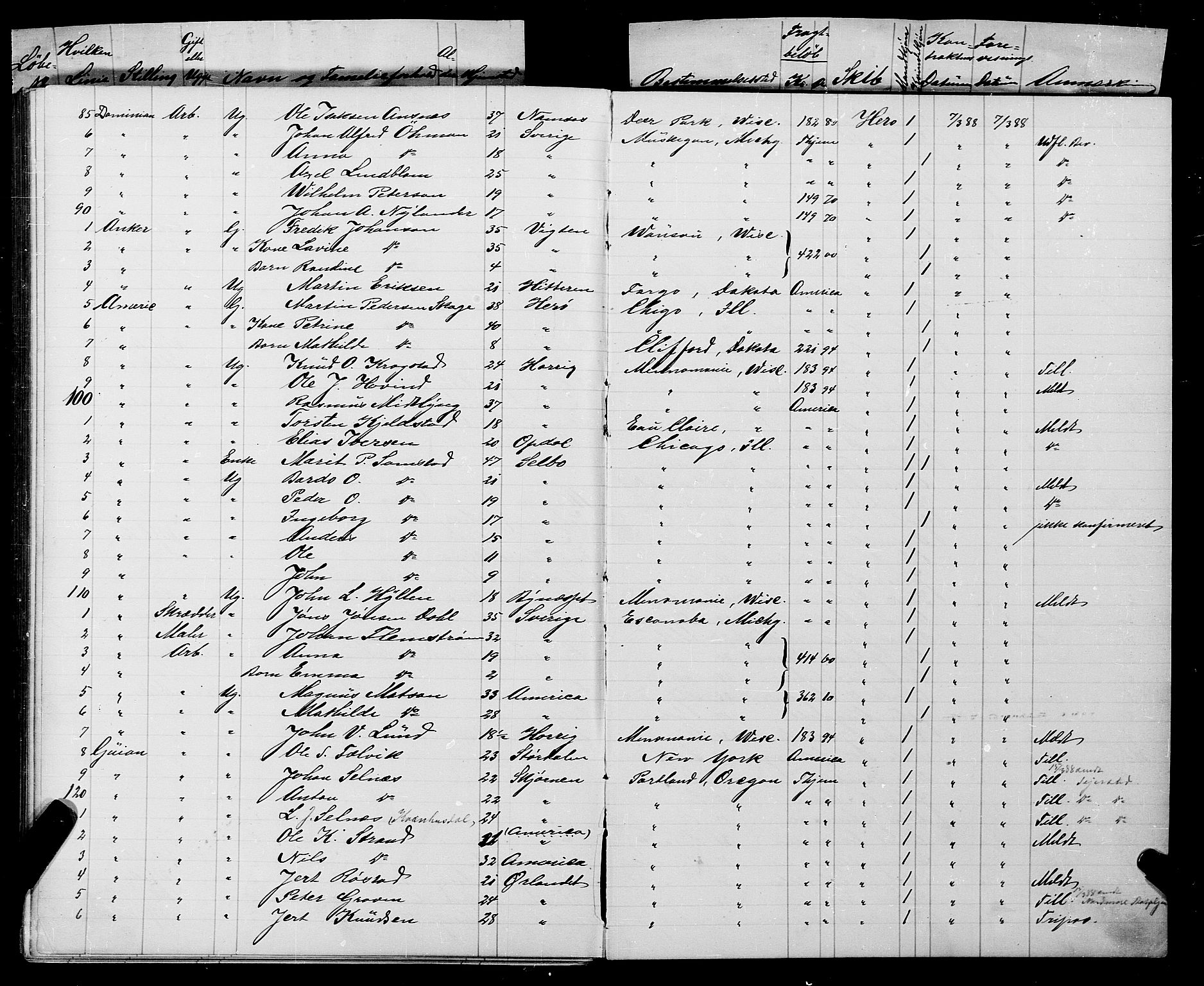 Trondheim politikammer, AV/SAT-A-1887/1/32/L0007: Emigrantprotokoll VII, 1885-1888