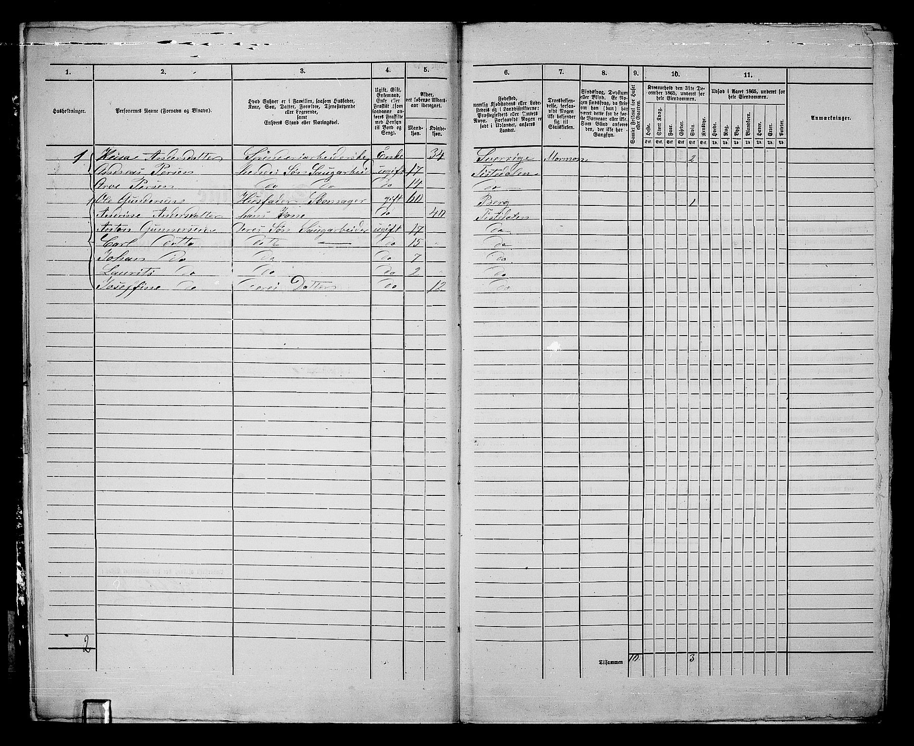 RA, 1865 census for Fredrikshald, 1865, p. 810