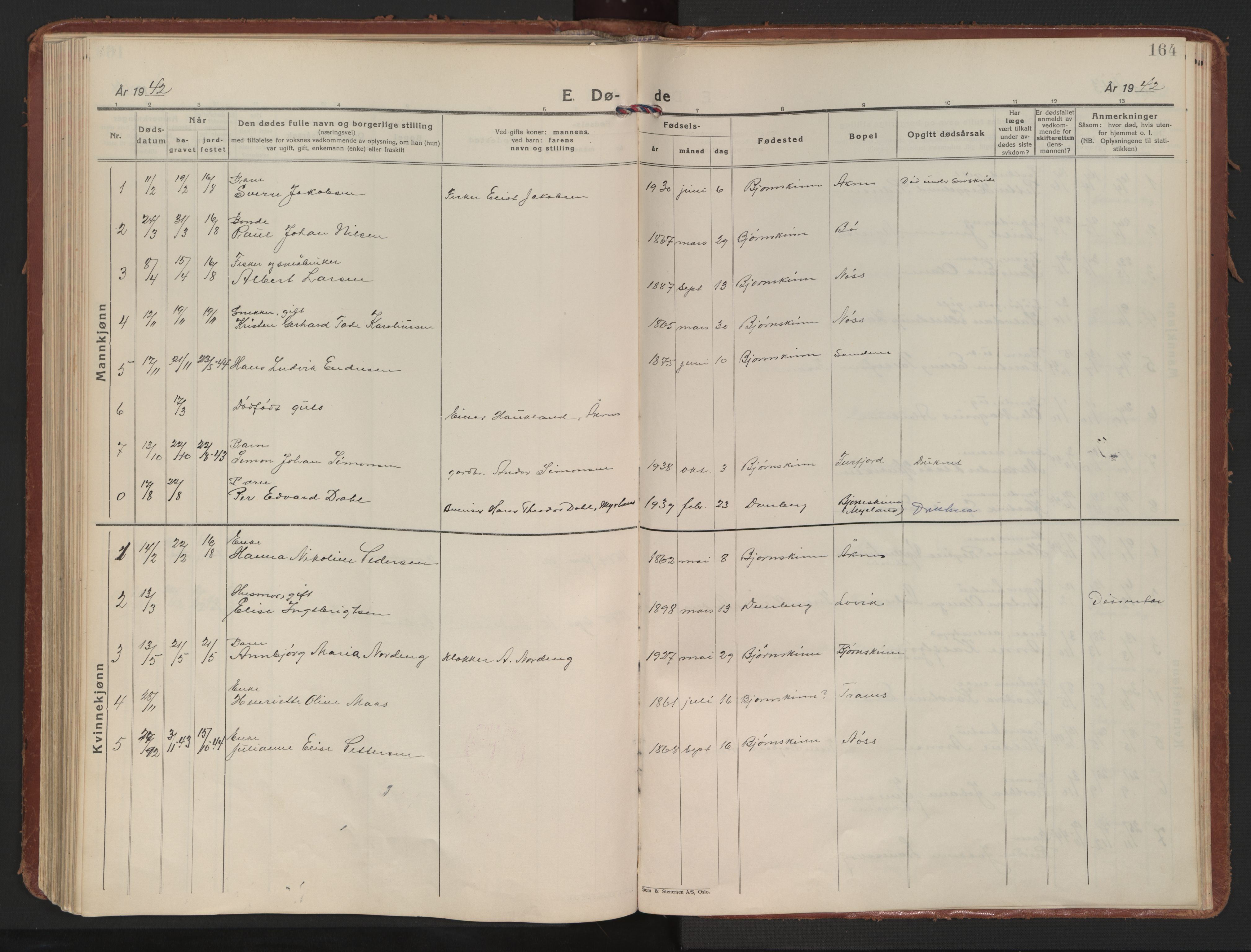 Ministerialprotokoller, klokkerbøker og fødselsregistre - Nordland, AV/SAT-A-1459/898/L1424: Parish register (official) no. 898A04, 1928-1946, p. 164