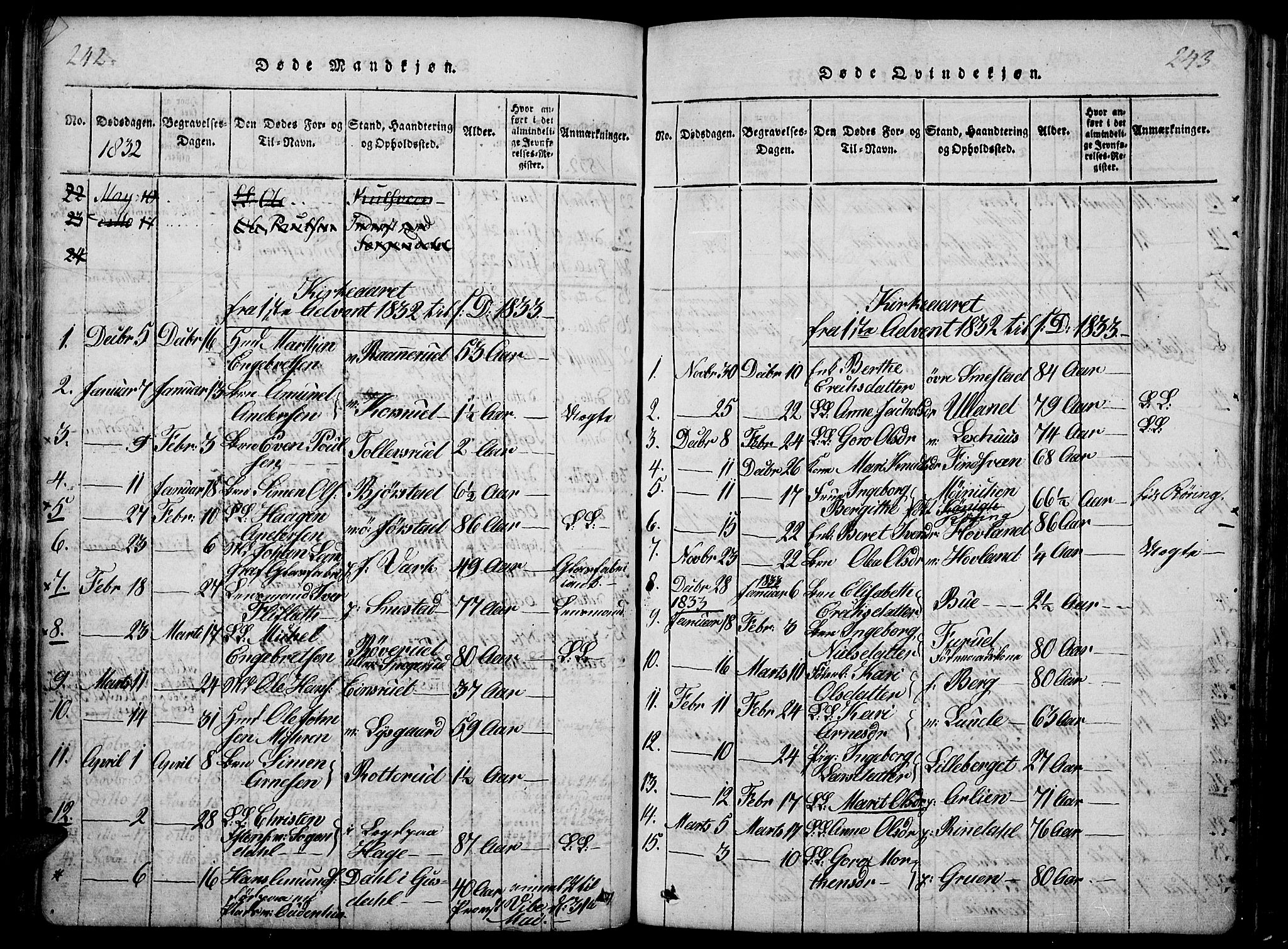 Fåberg prestekontor, SAH/PREST-086/H/Ha/Haa/L0003: Parish register (official) no. 3, 1818-1833, p. 242-243