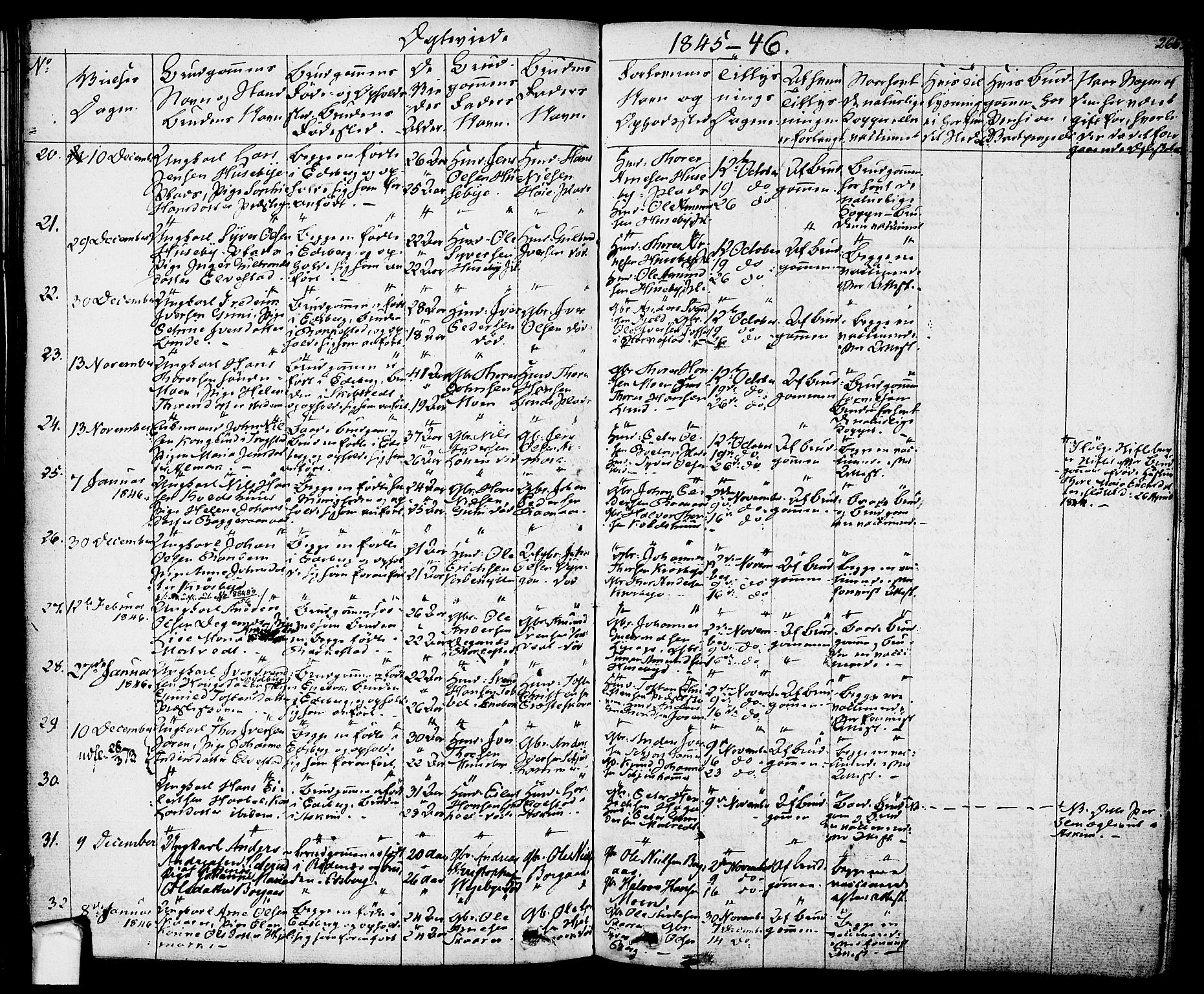 Eidsberg prestekontor Kirkebøker, AV/SAO-A-10905/F/Fa/L0008: Parish register (official) no. I 8, 1832-1848, p. 266