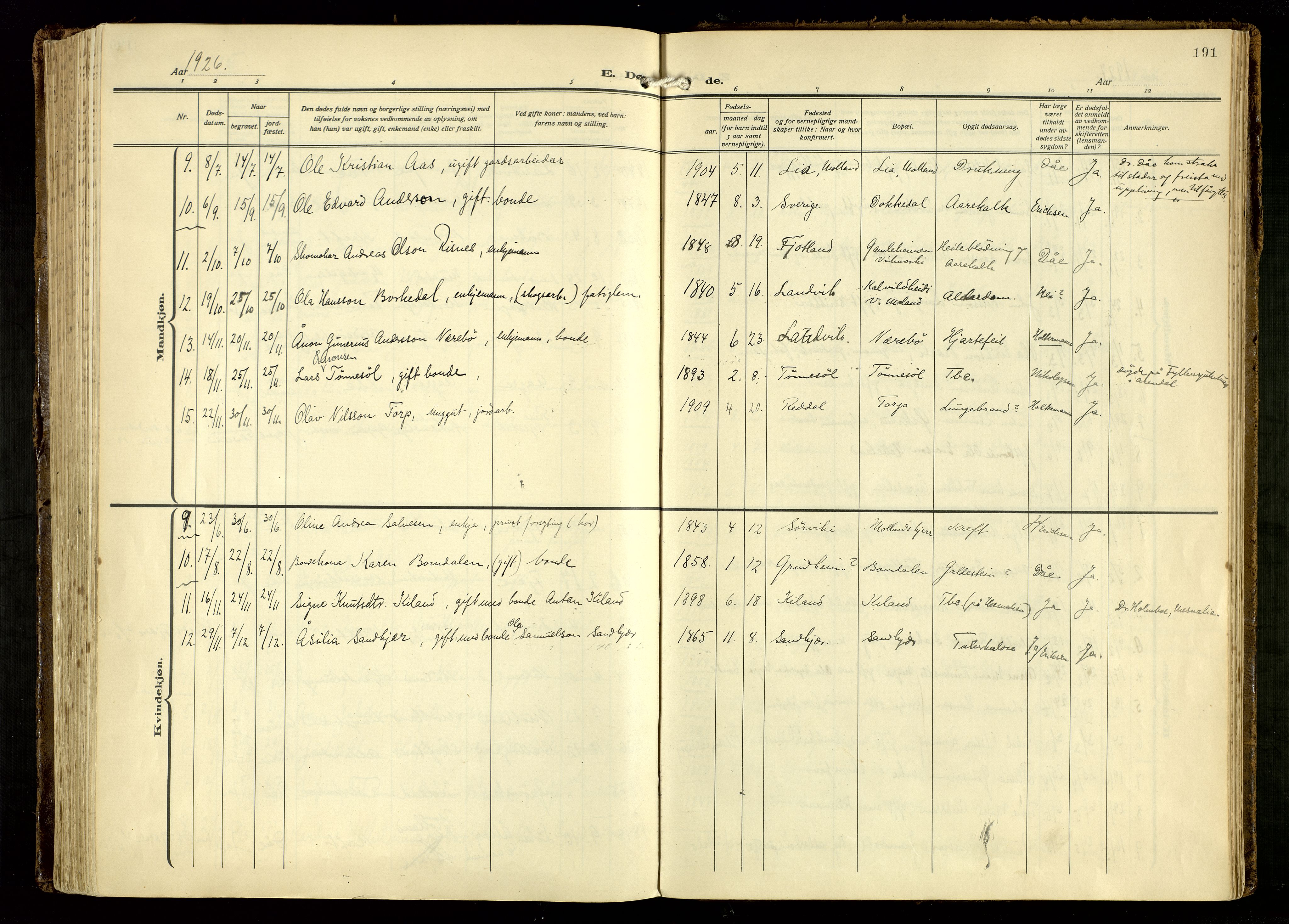 Hommedal sokneprestkontor, AV/SAK-1111-0023/F/Fa/Fab/L0008: Parish register (official) no. A 8, 1925-1956, p. 191