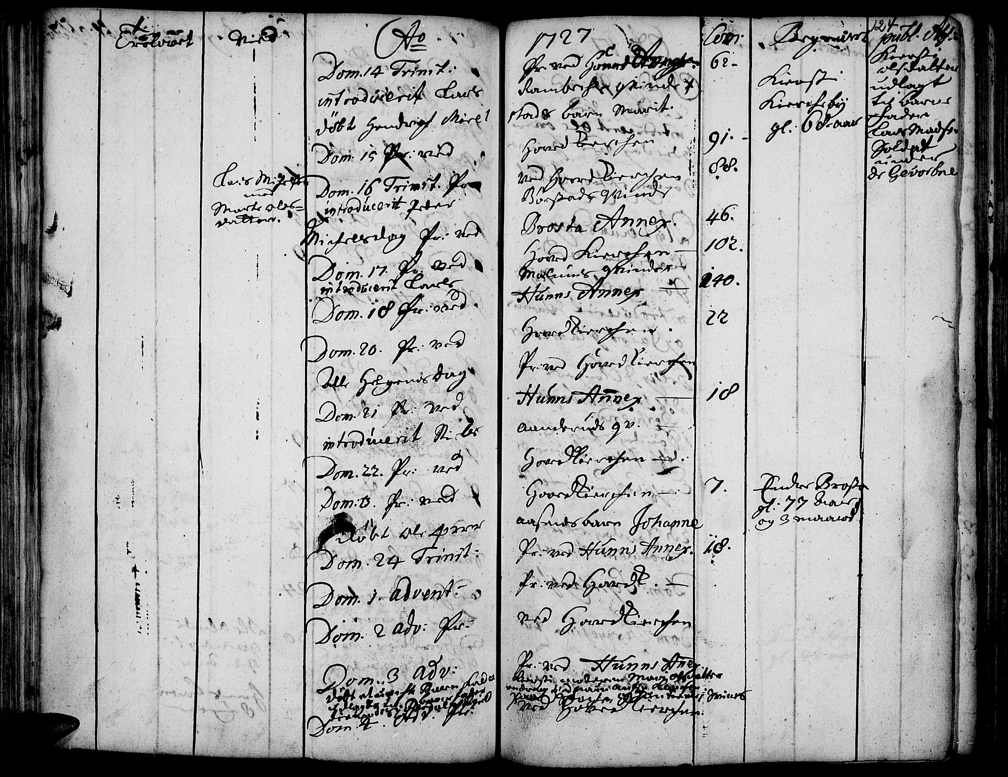 Vardal prestekontor, SAH/PREST-100/H/Ha/Haa/L0001: Parish register (official) no. 1, 1706-1748, p. 124