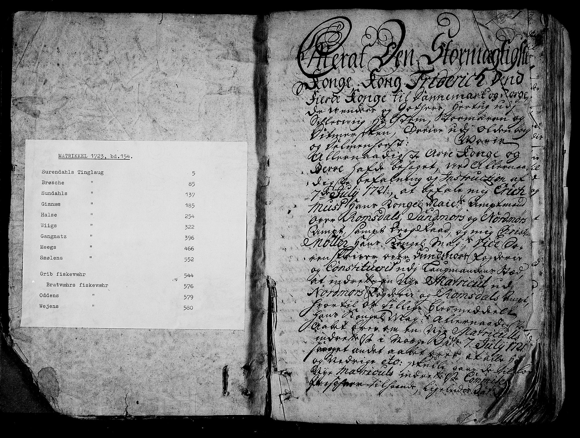 Rentekammeret inntil 1814, Realistisk ordnet avdeling, RA/EA-4070/N/Nb/Nbf/L0154: Nordmøre eksaminasjonsprotokoll, 1721-1723, p. 1
