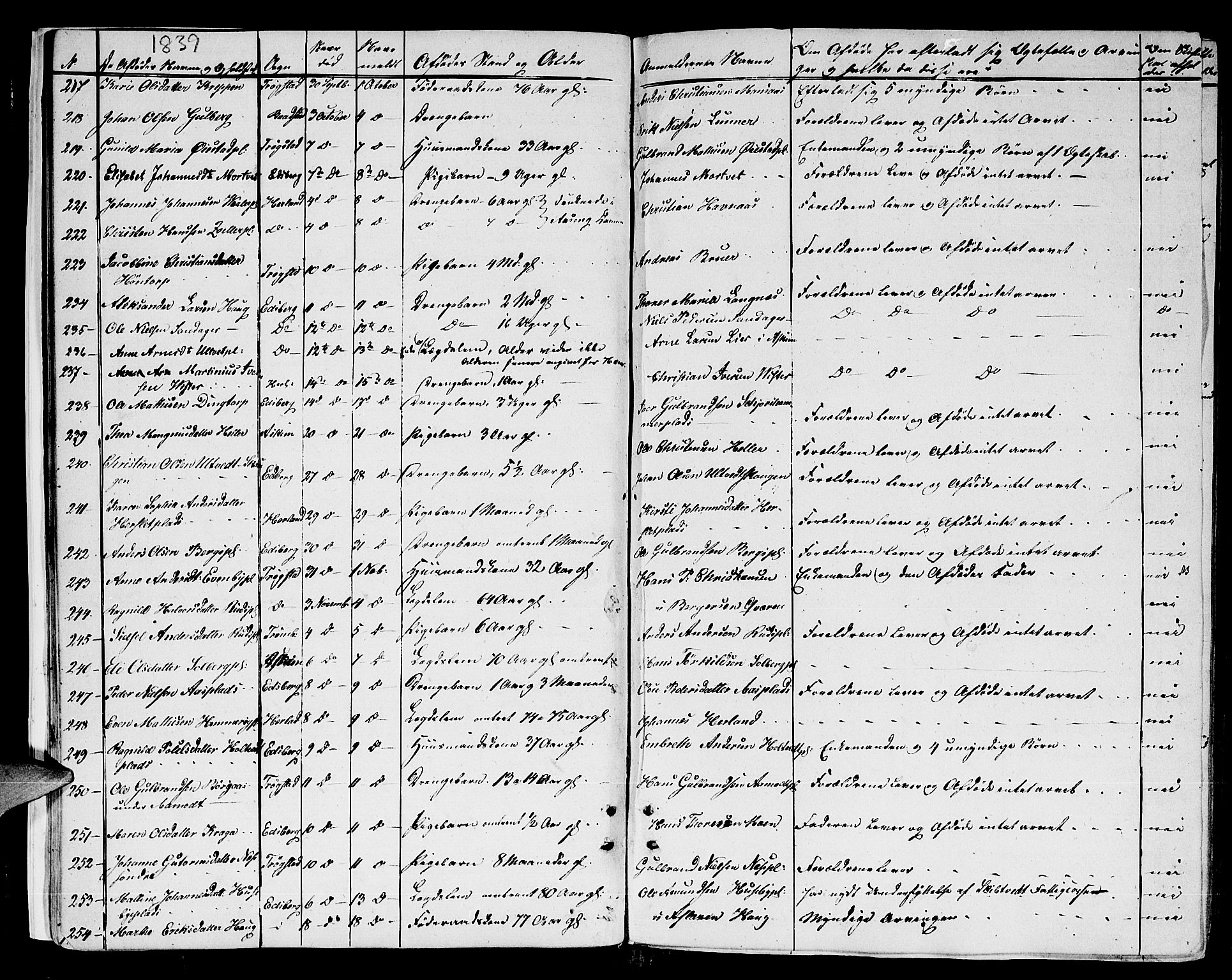 Heggen og Frøland sorenskriveri I, AV/SAO-A-11556/H/Ha/Haa/L0001: Dødsanmeldelsesprotokoll, 1838-1862