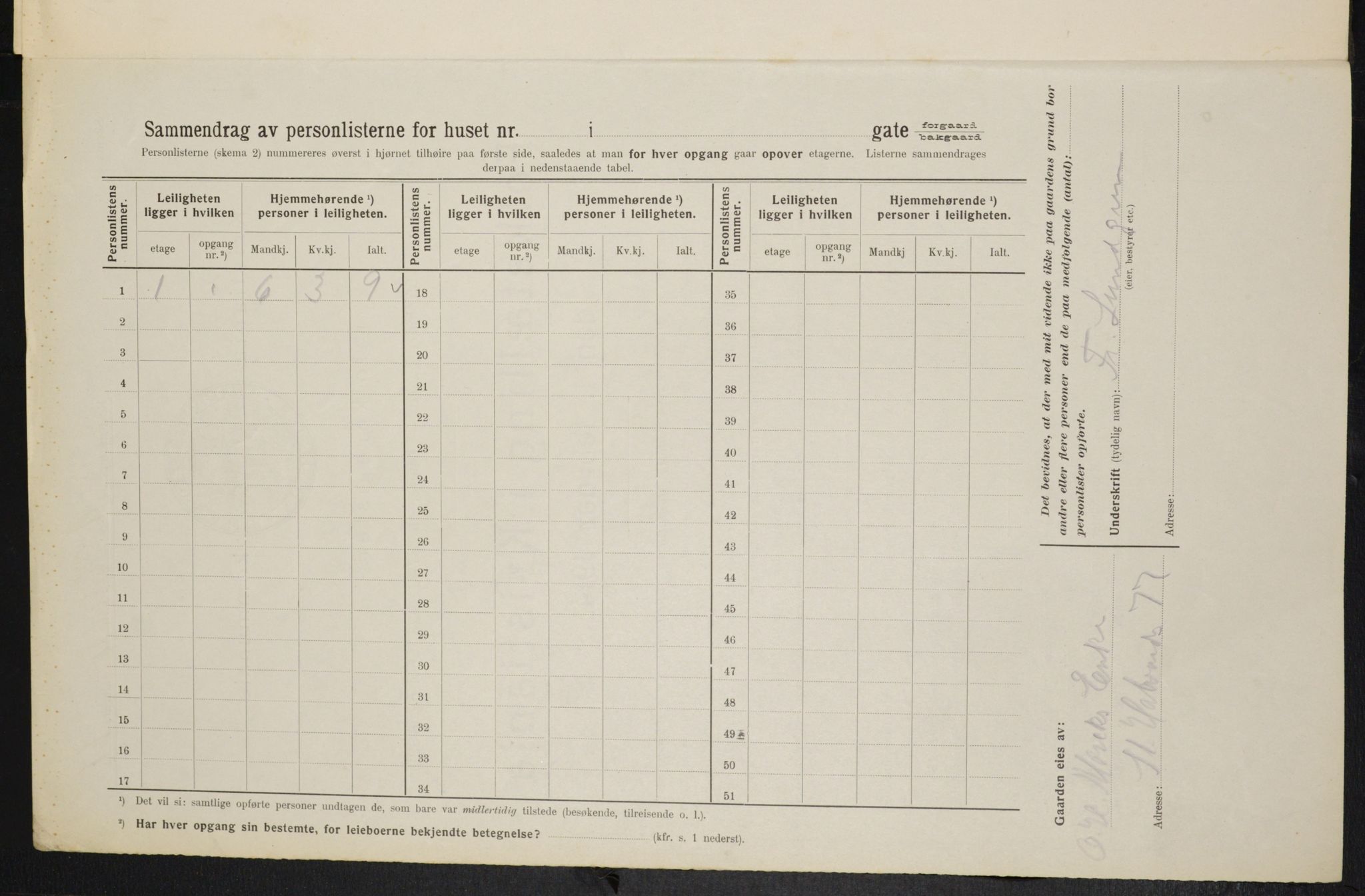 OBA, Municipal Census 1914 for Kristiania, 1914, p. 87731