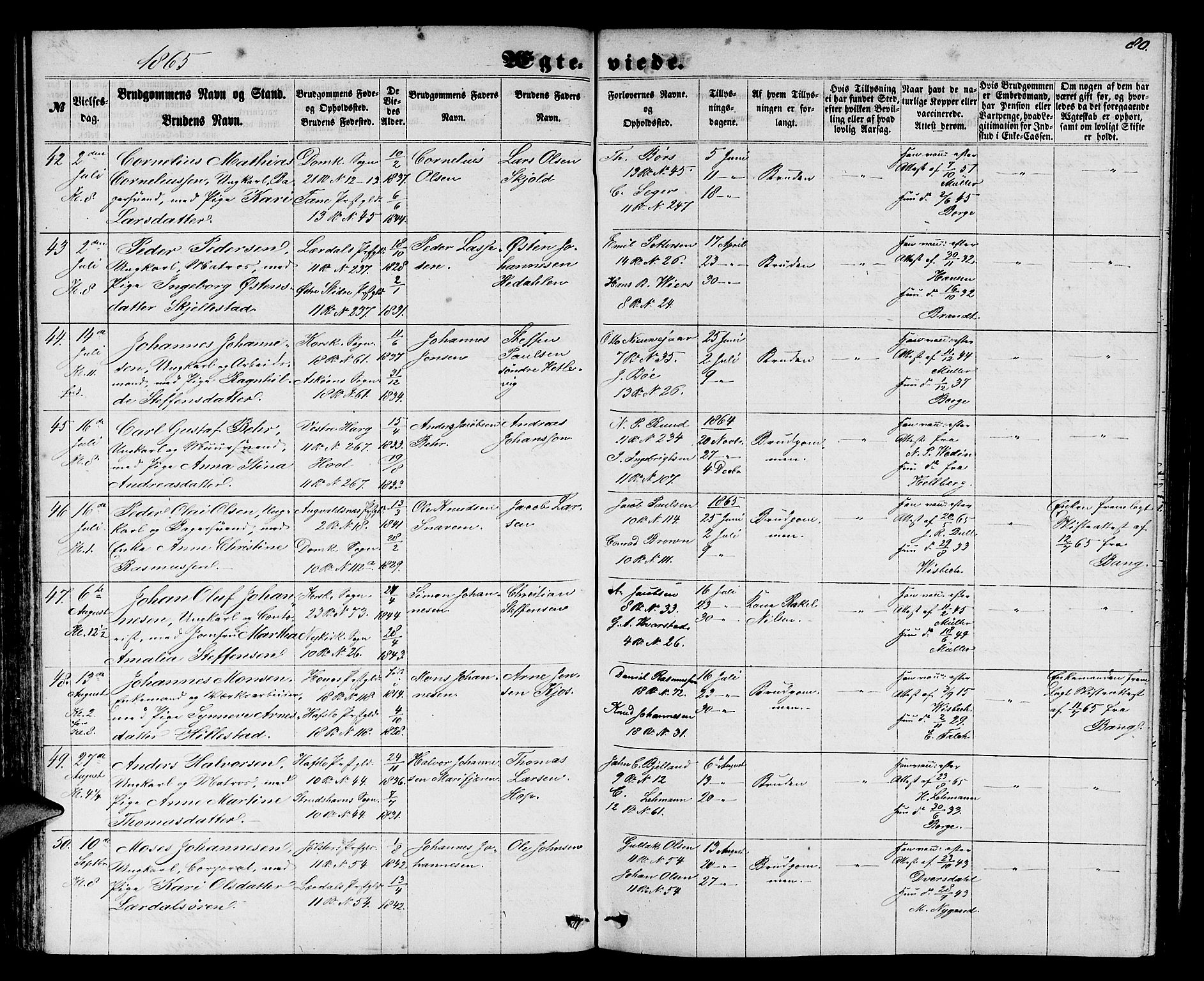 Domkirken sokneprestembete, AV/SAB-A-74801/H/Hab/L0030: Parish register (copy) no. D 2, 1857-1876, p. 80