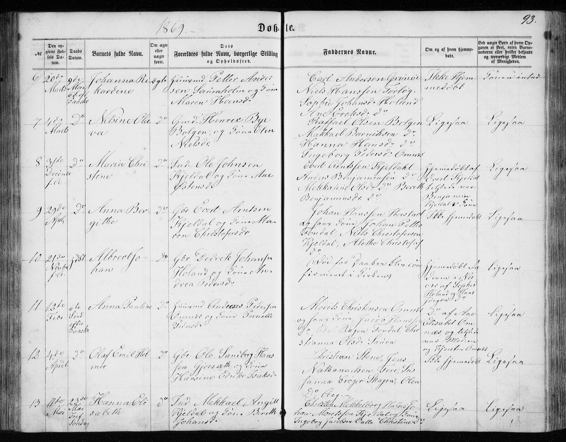 Ministerialprotokoller, klokkerbøker og fødselsregistre - Nordland, AV/SAT-A-1459/843/L0634: Parish register (copy) no. 843C03, 1860-1884, p. 93